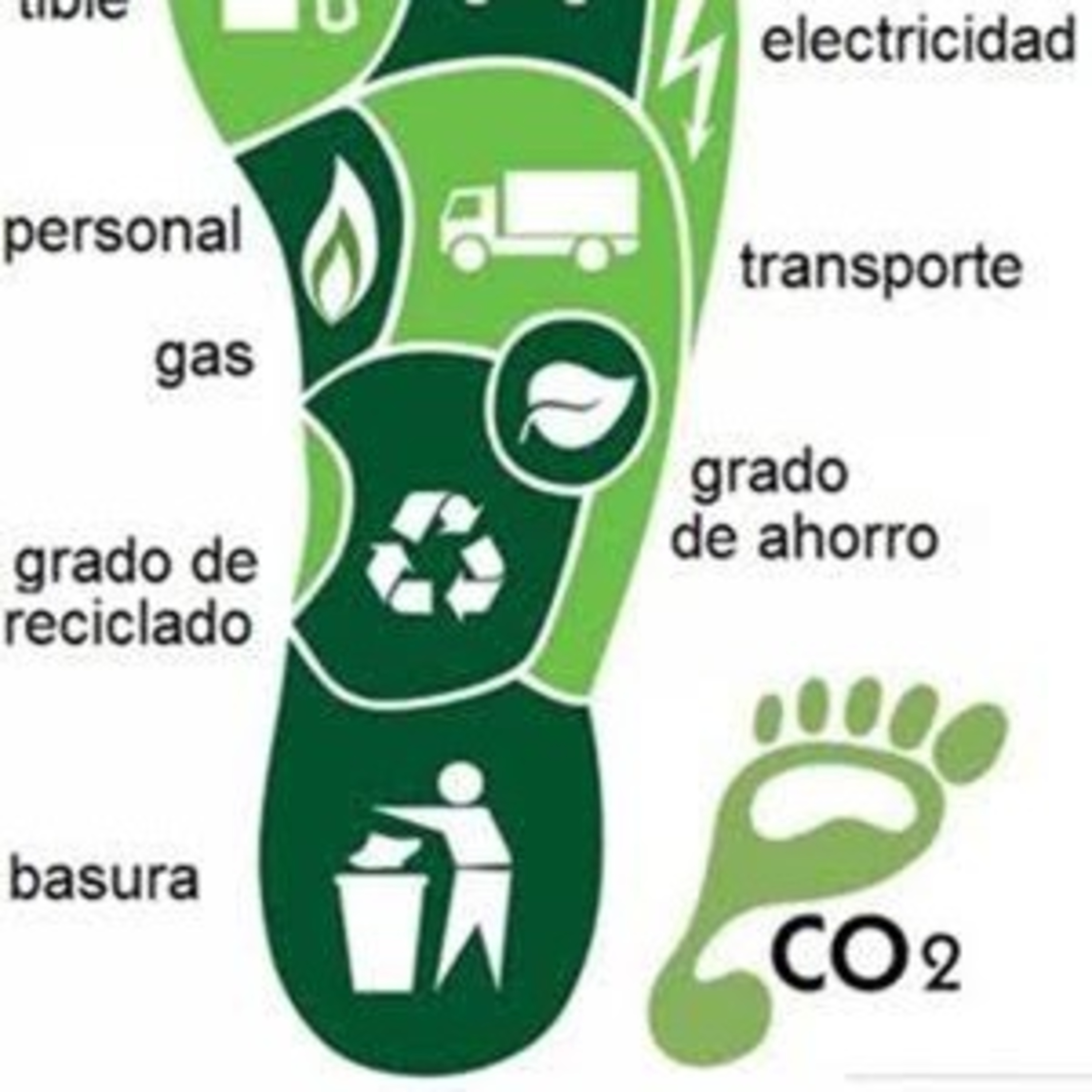 Cuéntame un cuento