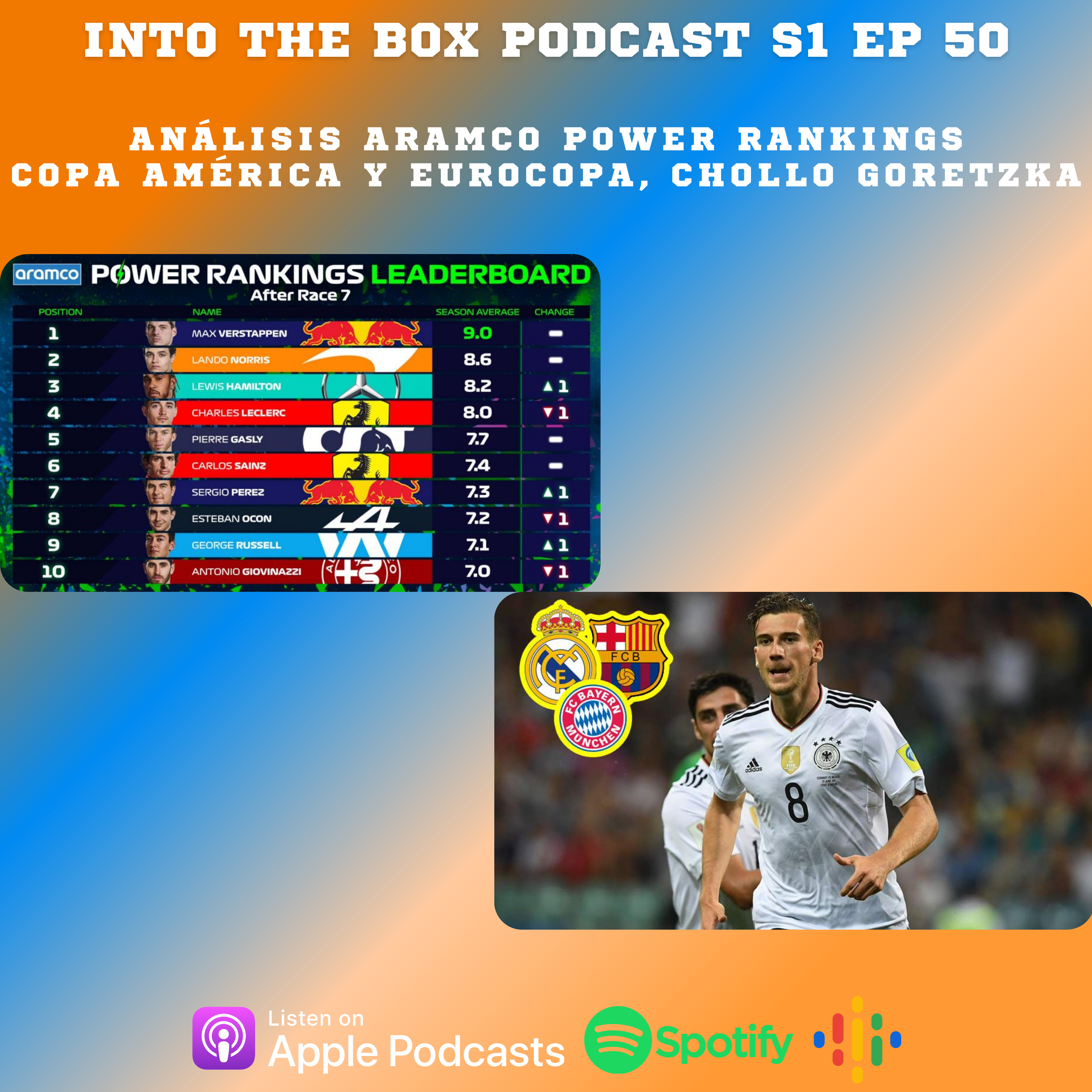 Into The Box Podcast