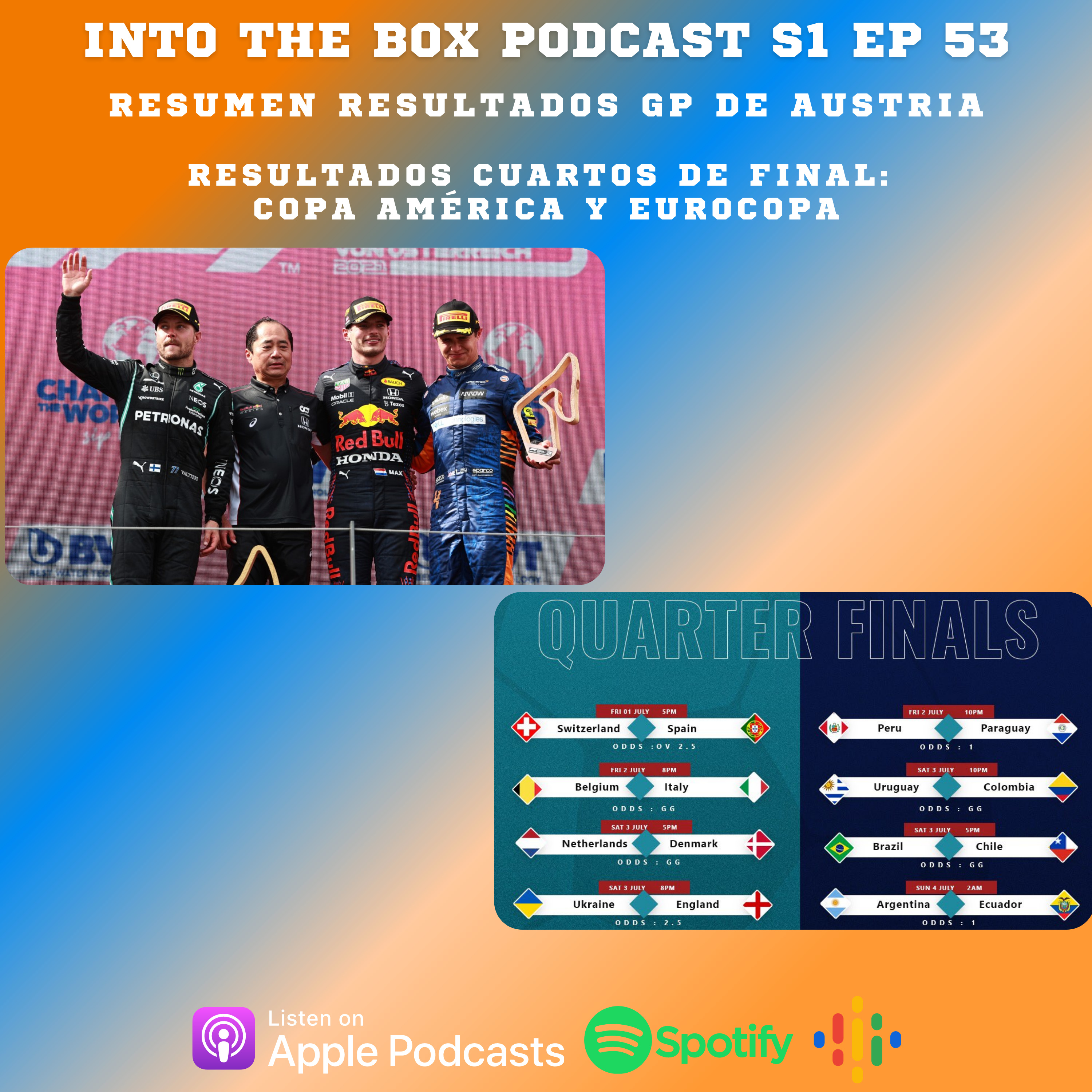 Into The Box Podcast