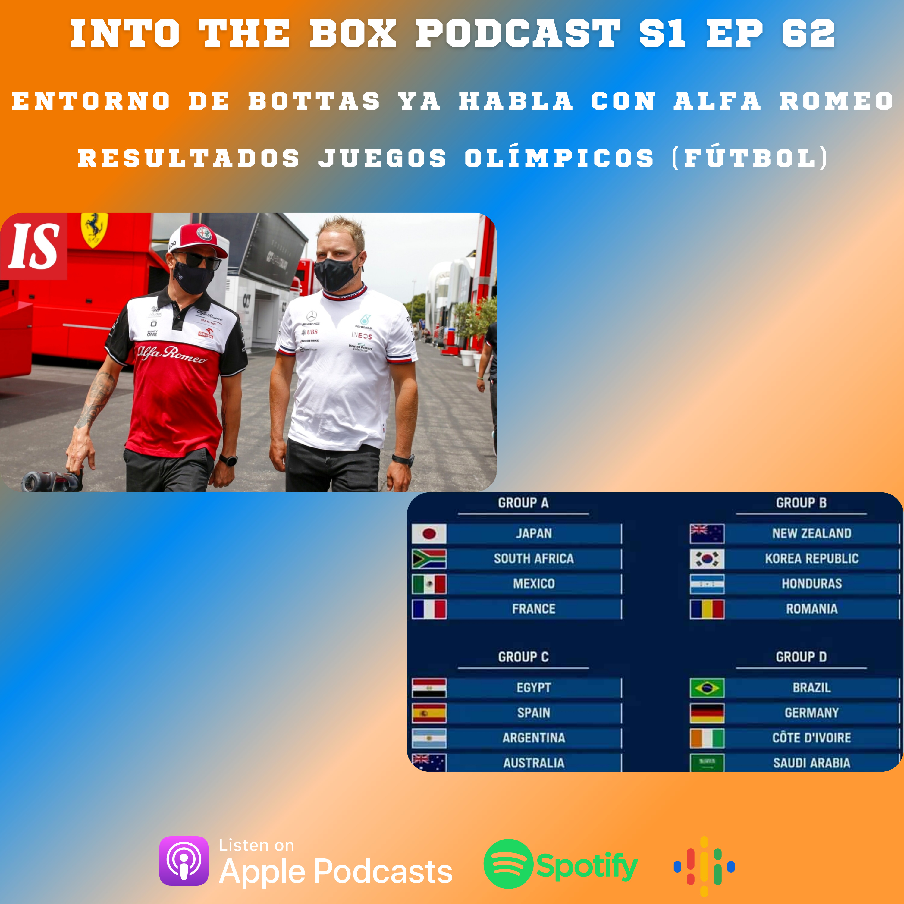 Into The Box Podcast
