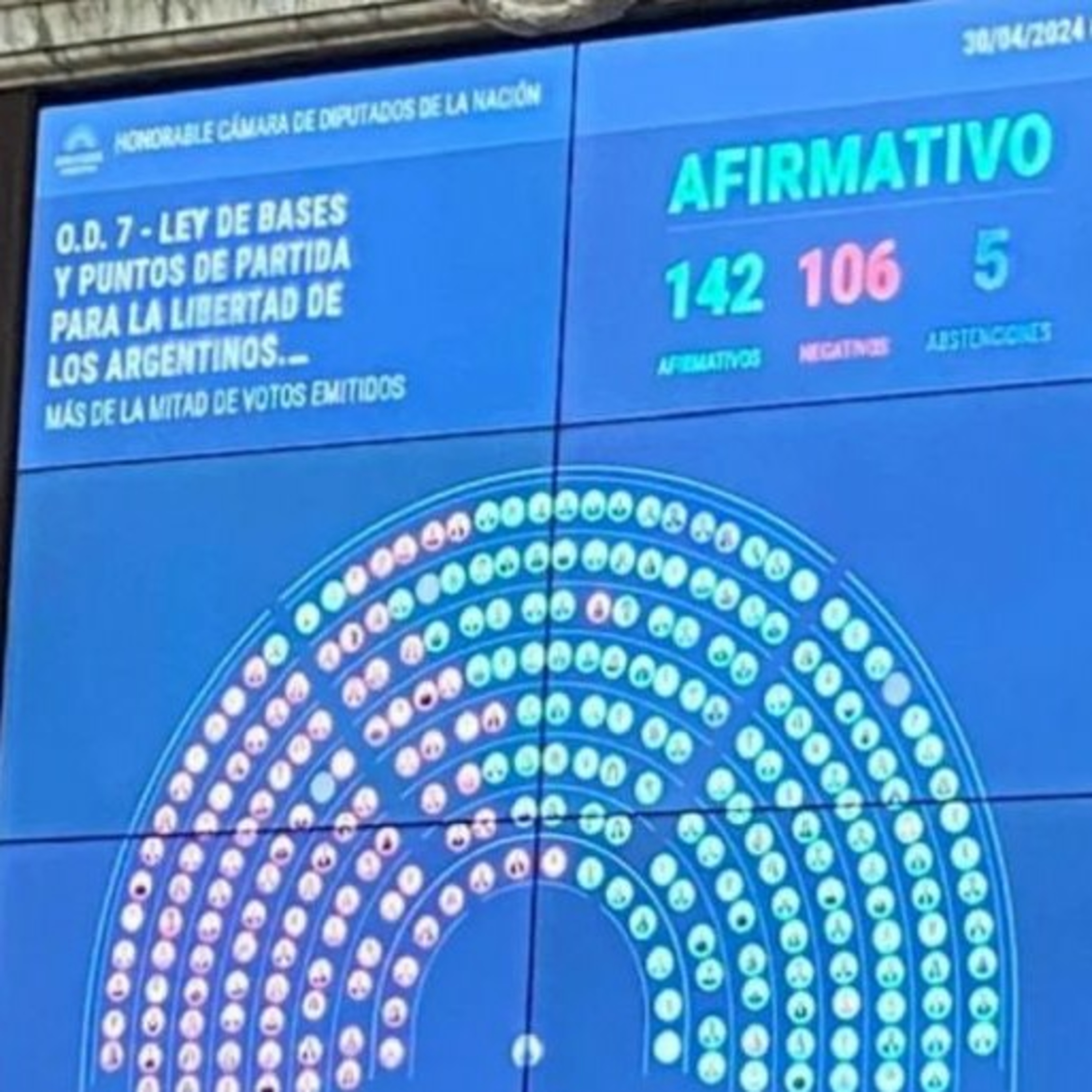 Portada de FMI, Fuimos Muy Ingenues