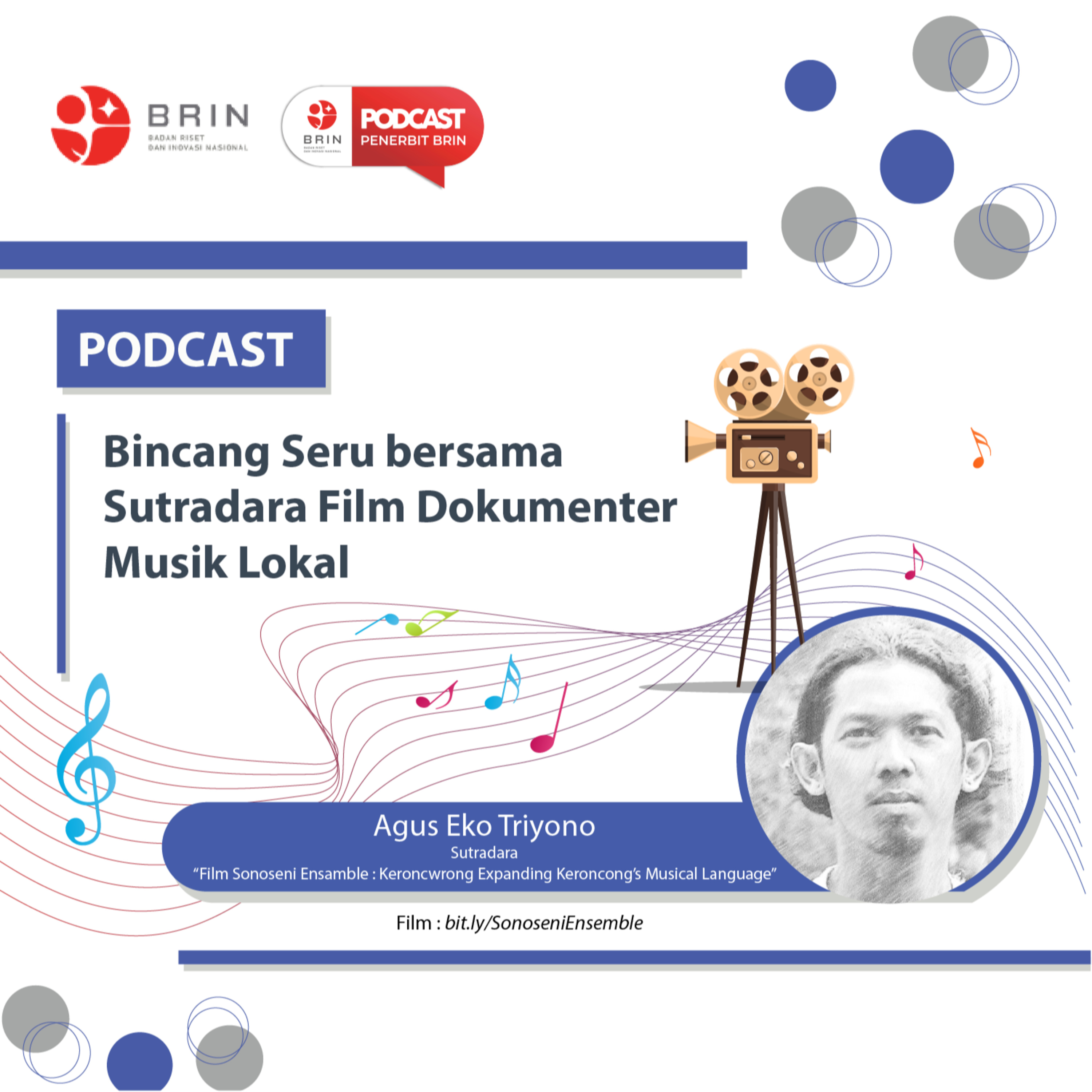 Penerbit BRIN Podcast
