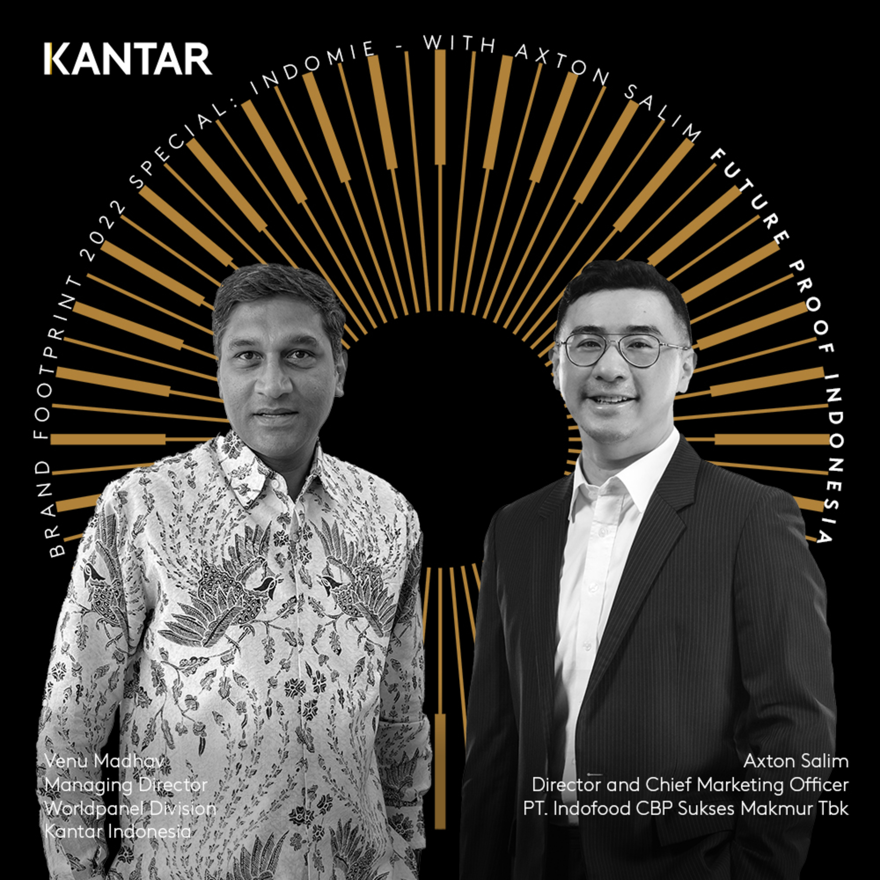 Future Proof Indonesia