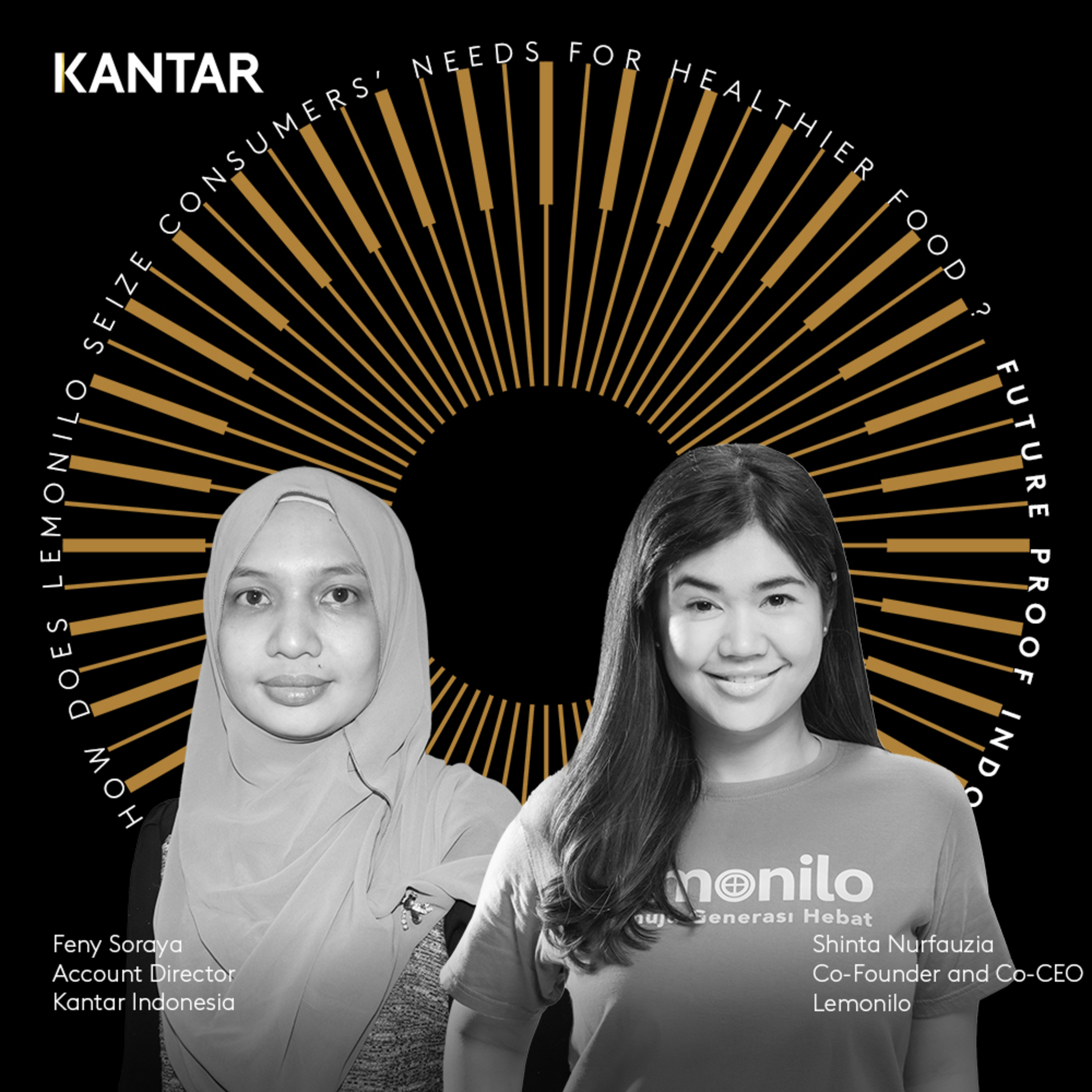 Future Proof Indonesia