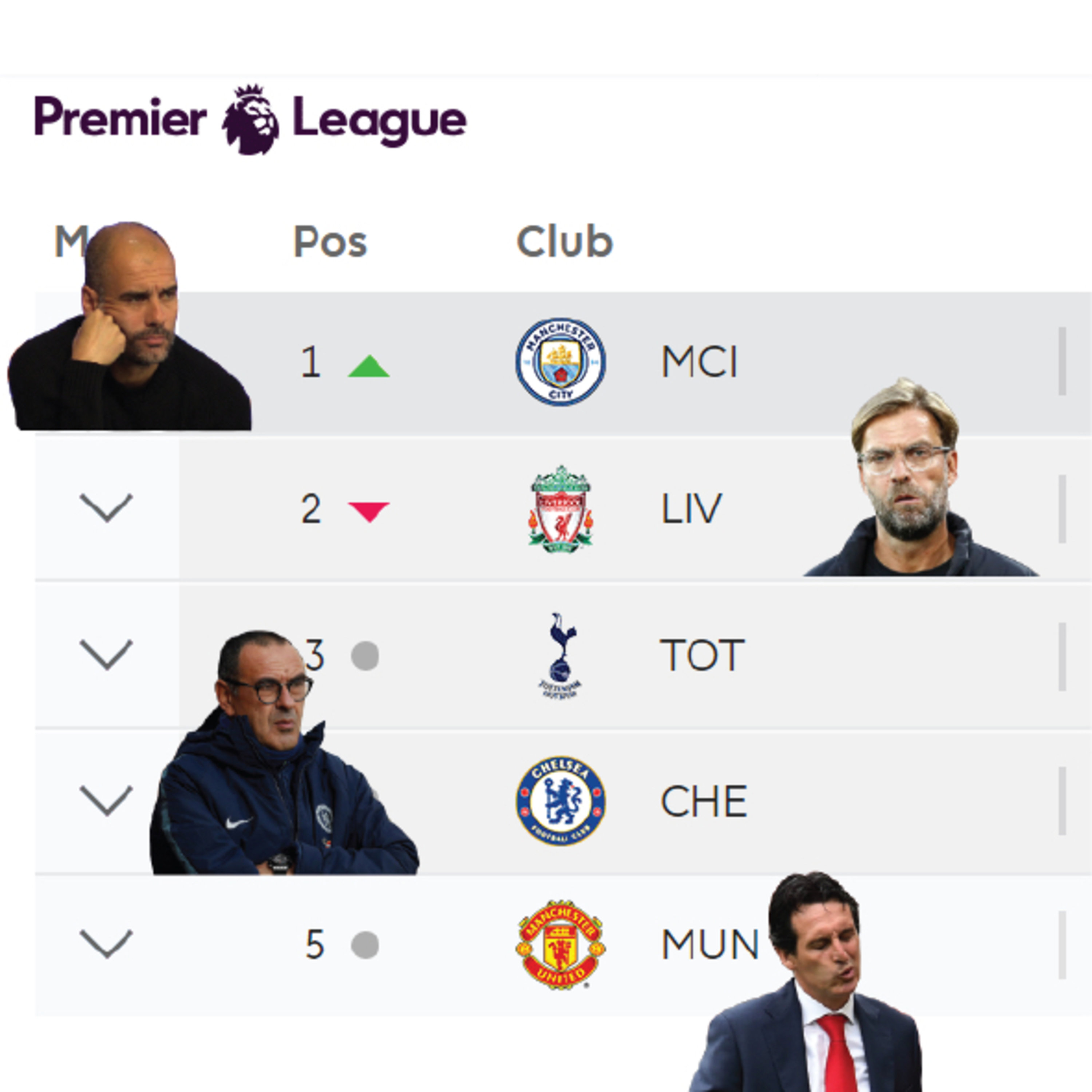 Ep 2 : Ga boleh ya liverpool juara???