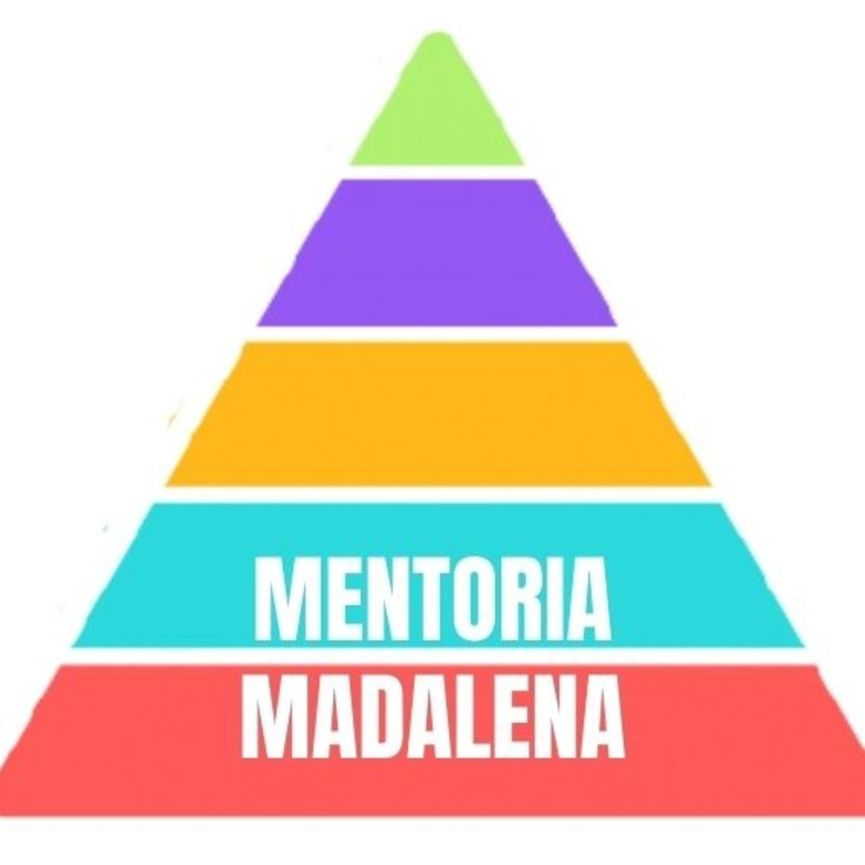 Pirâmide de Maslow e do DESPERTAR episode artwork