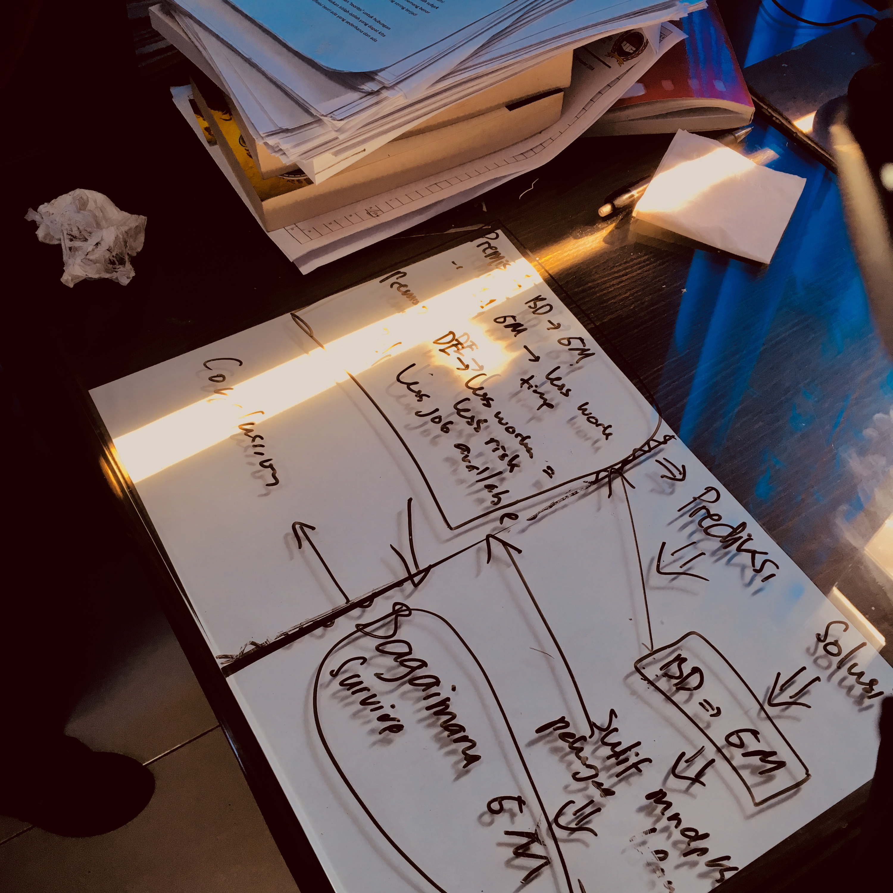 Menyoal Sistem PPDB Zonasi di Tanah Air Menyoal Sistem PPDB Zonasi di Tanah Air