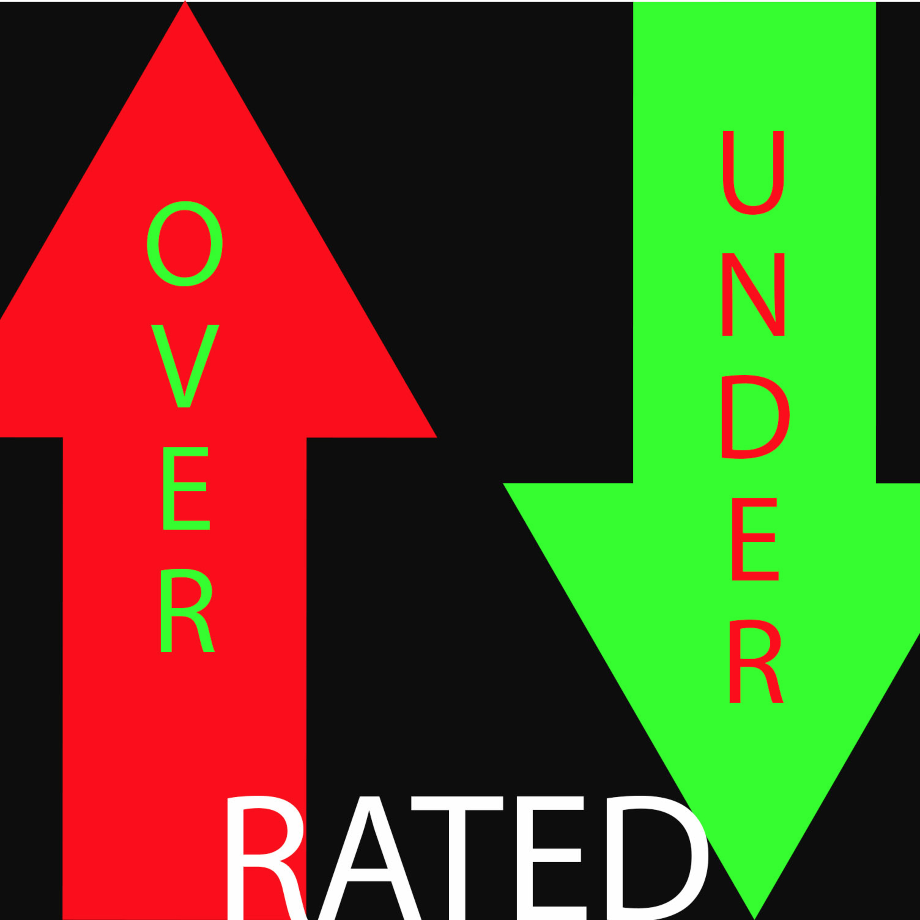 Movies RATED