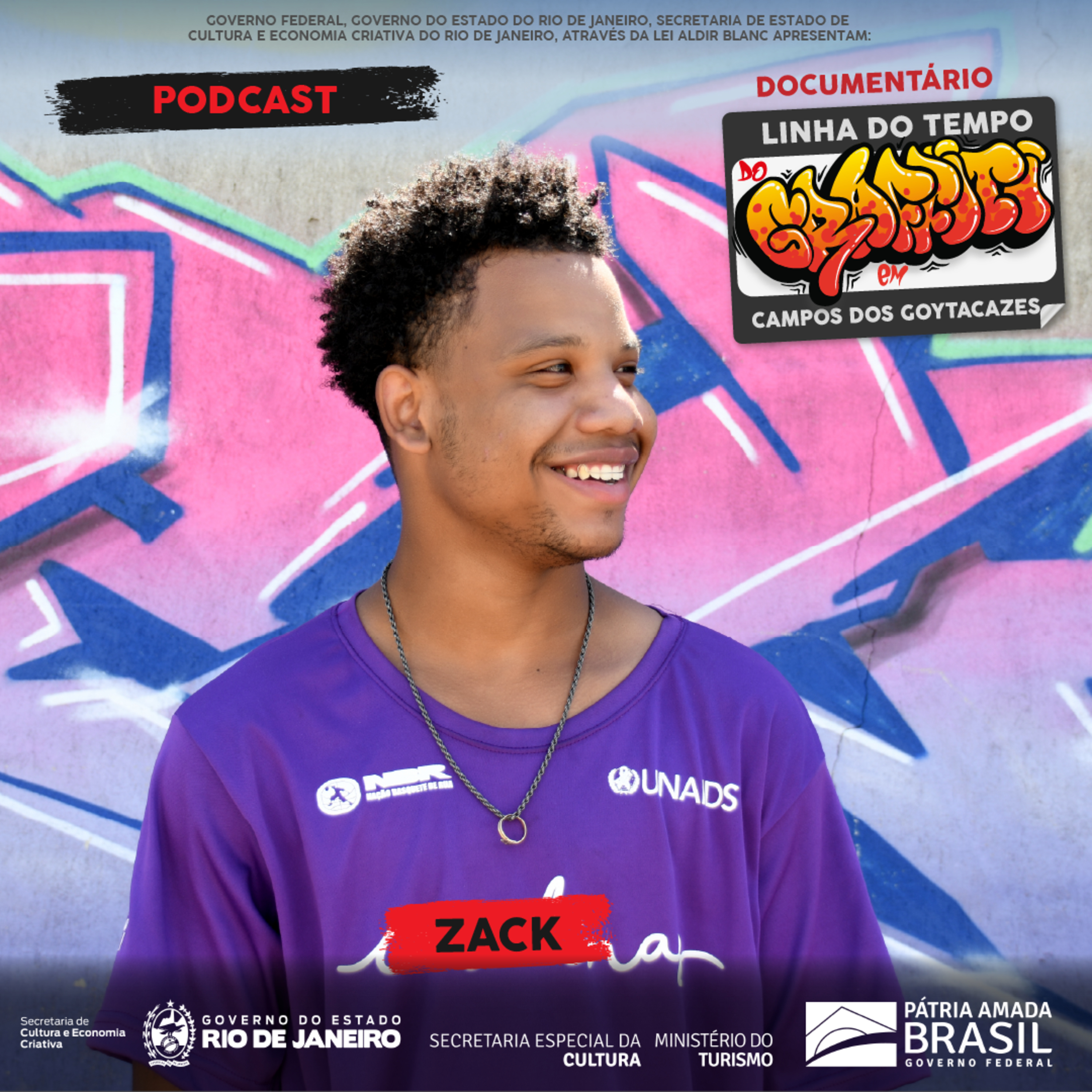 Linha do tempo do Graffiti em Campos dos Goytacazes