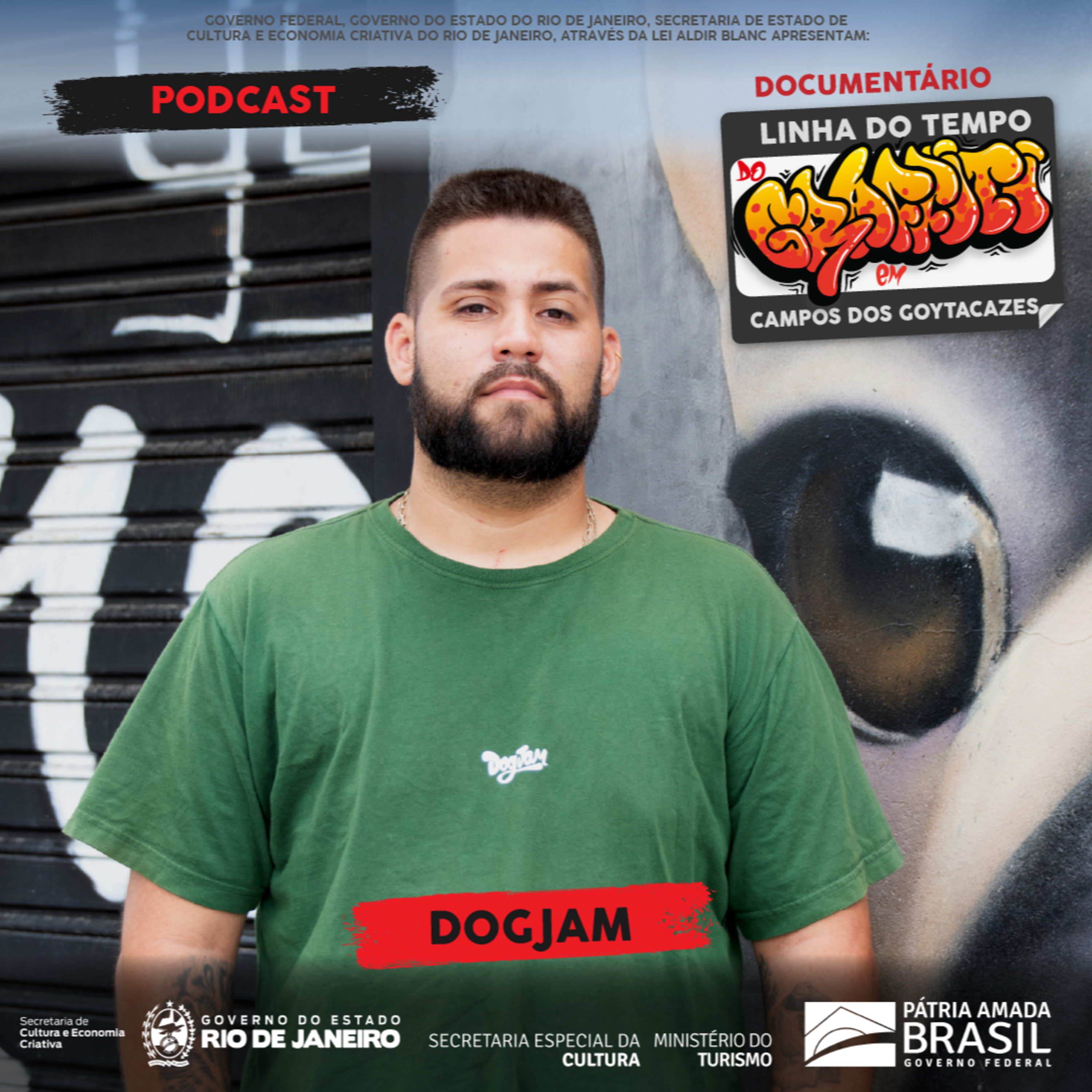 Linha do tempo do Graffiti em Campos dos Goytacazes