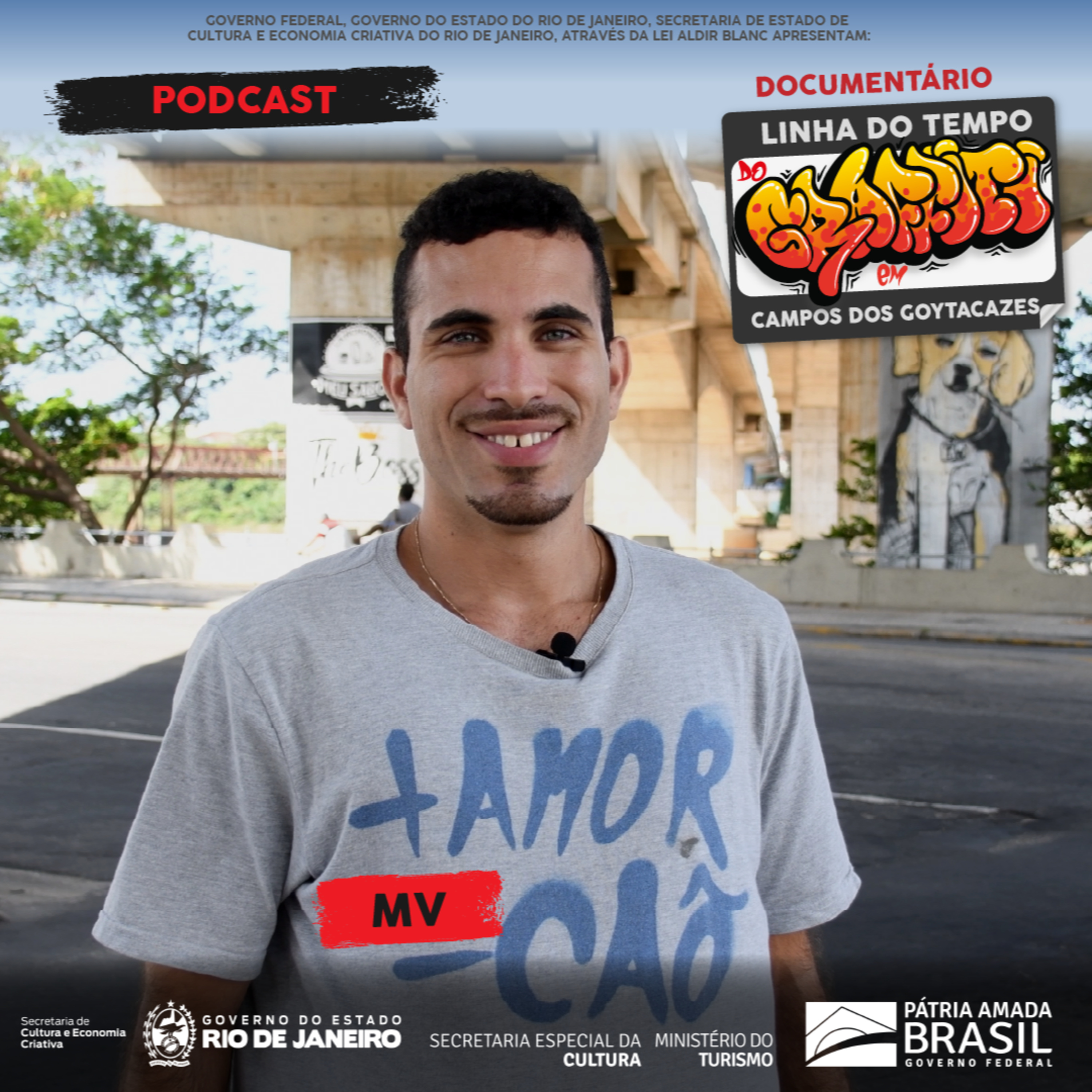 Linha do tempo do Graffiti em Campos dos Goytacazes