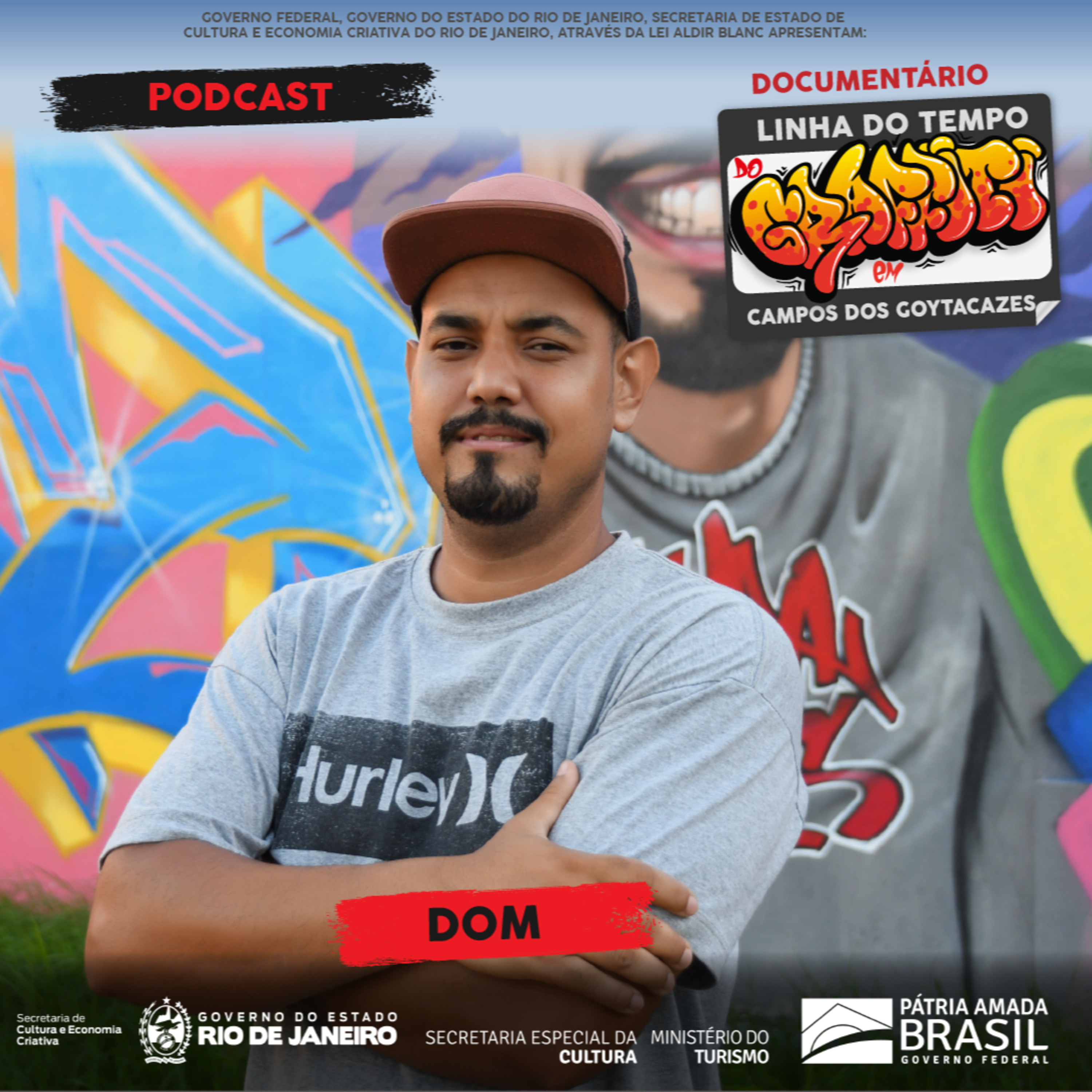 Linha do tempo do Graffiti em Campos dos Goytacazes