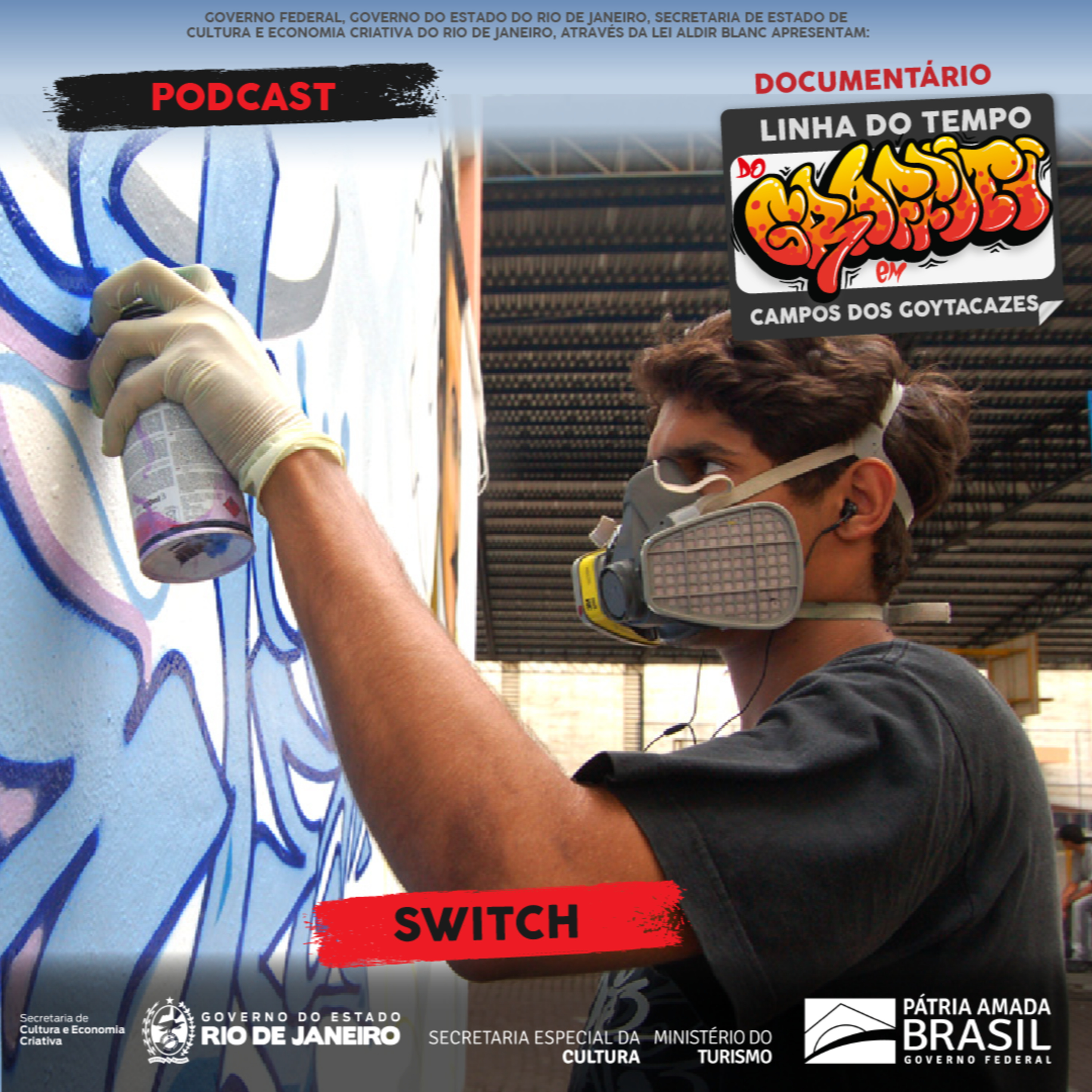 Linha do tempo do Graffiti em Campos dos Goytacazes