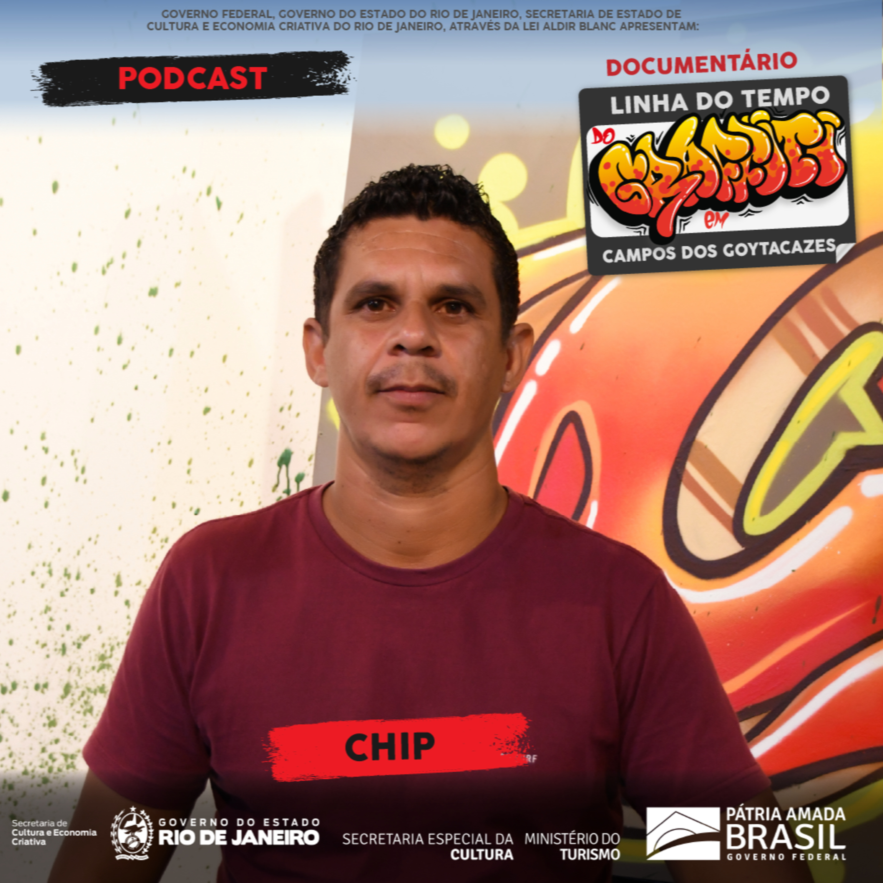 Linha do tempo do Graffiti em Campos dos Goytacazes