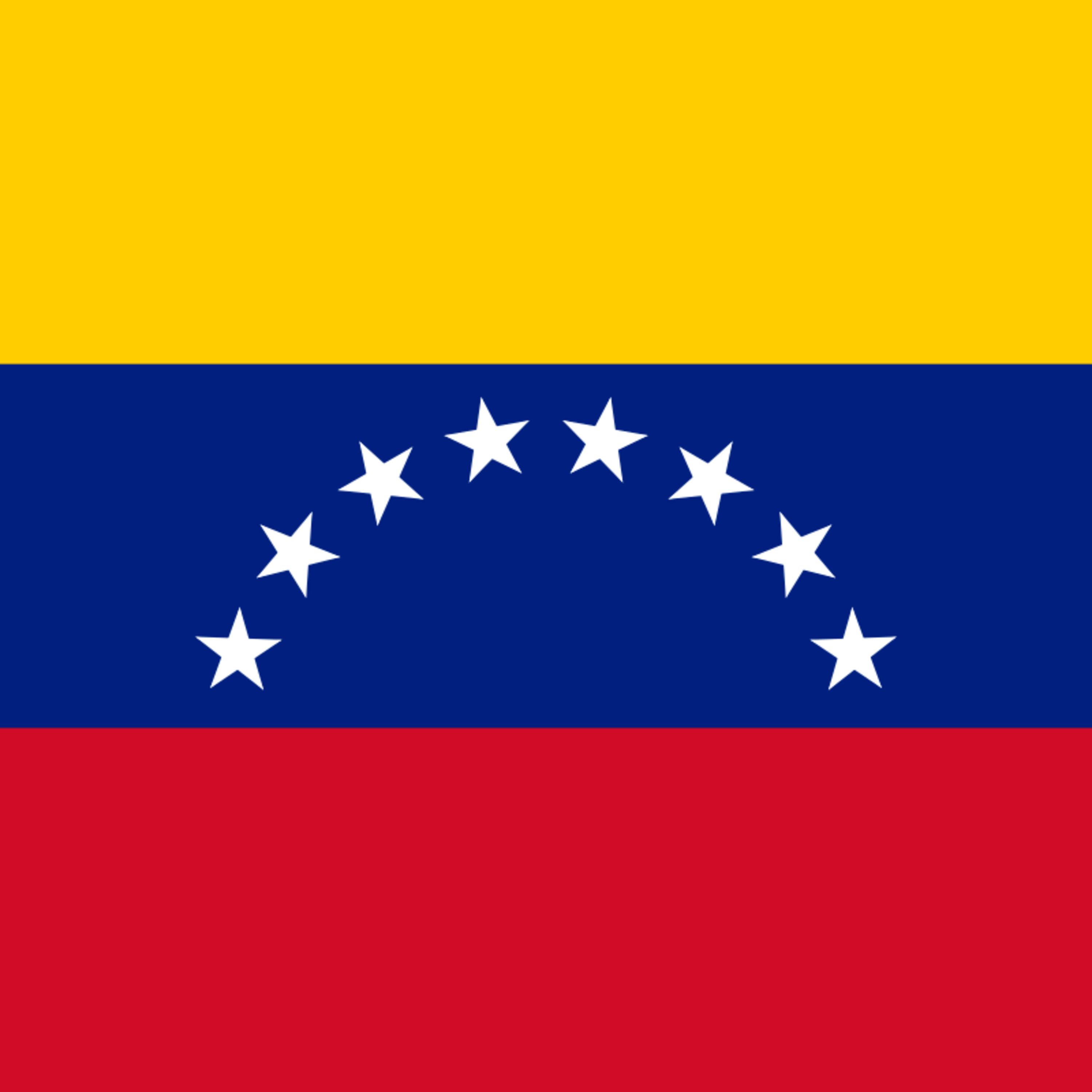 Economía Venezolana