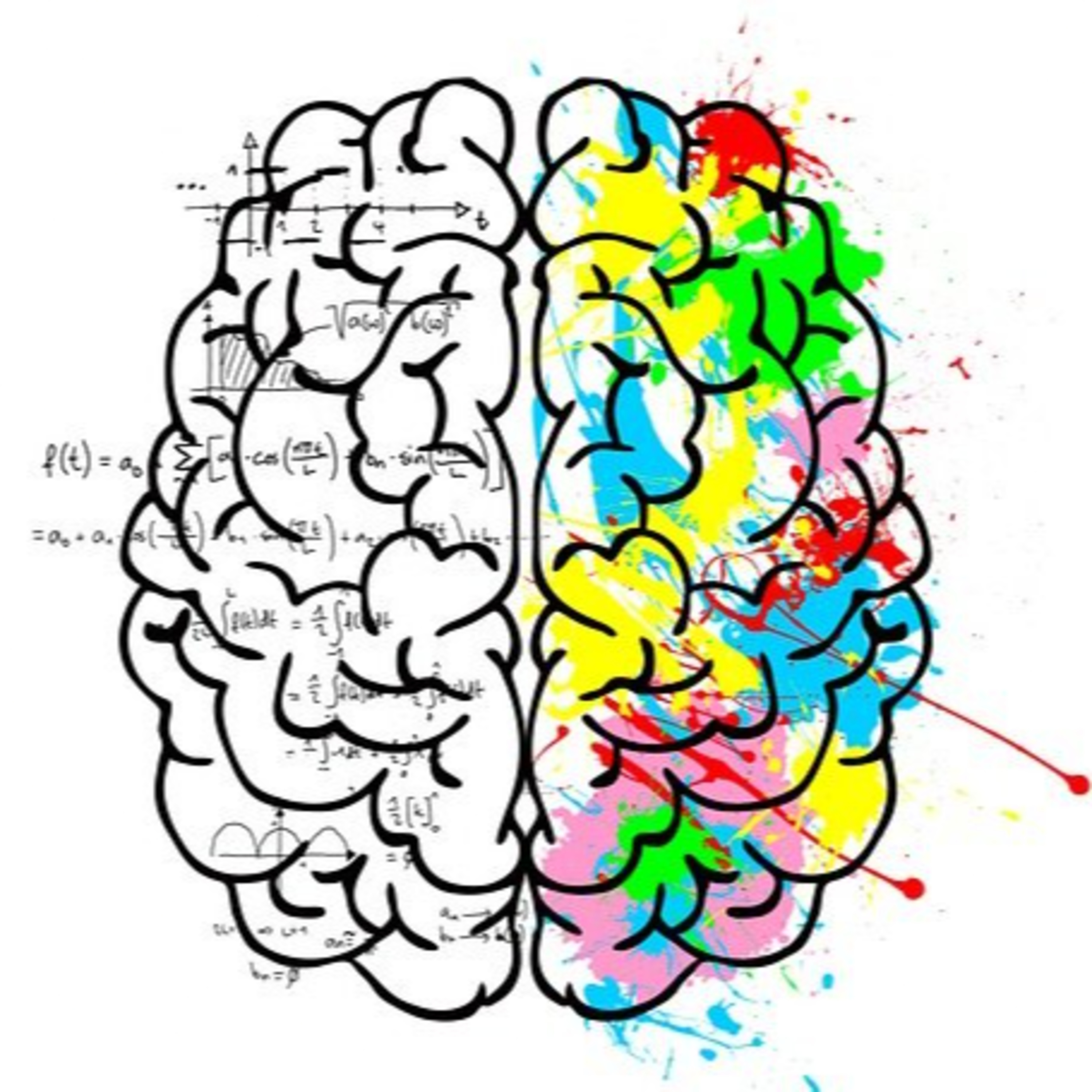 Tools to Manage Your Mindset