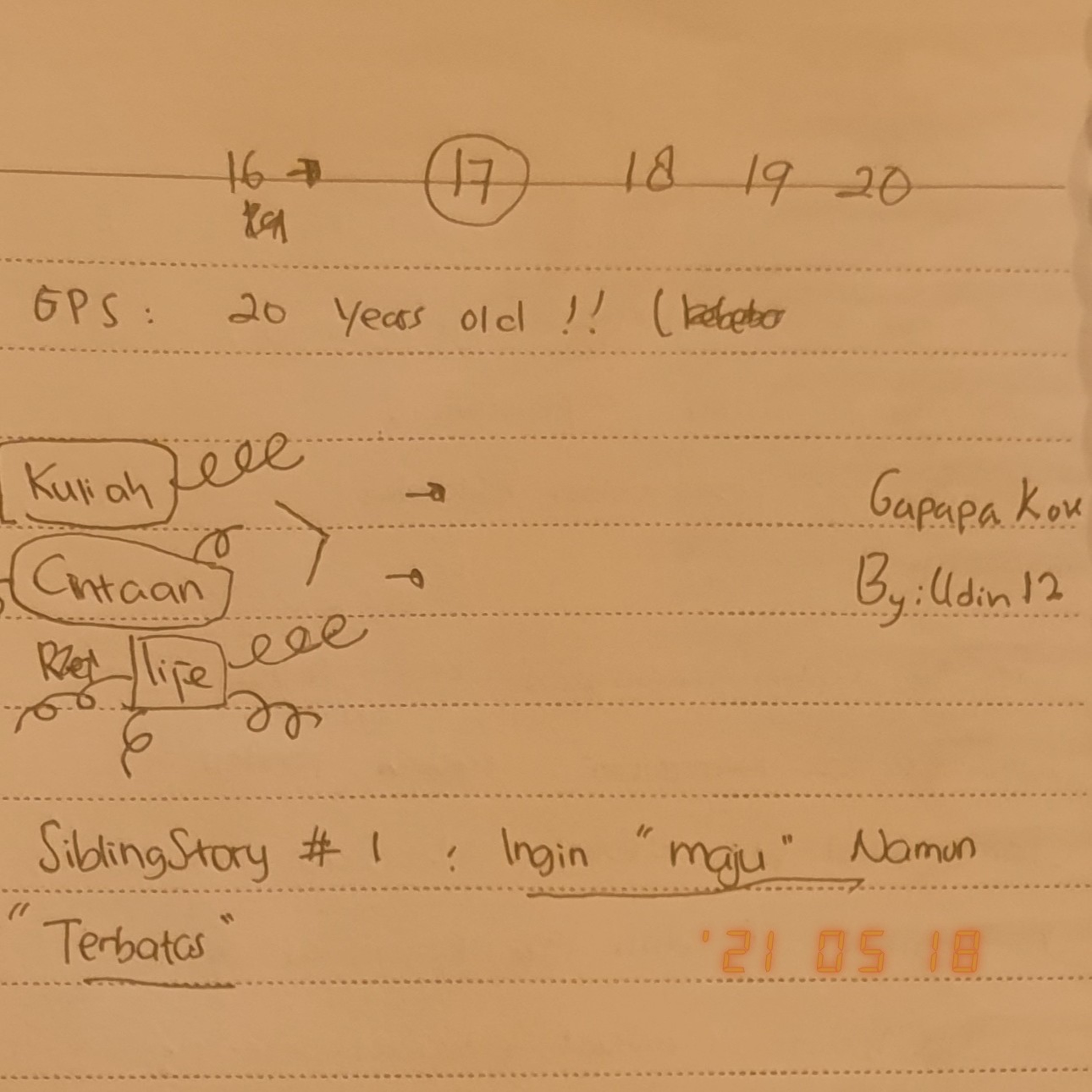 Gapapa Kok