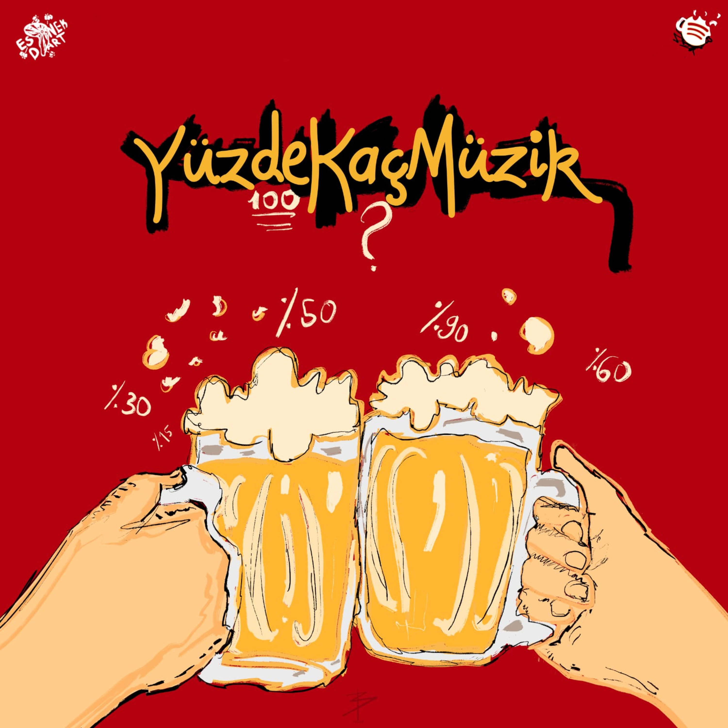 Yüzde Kaç Müzik?