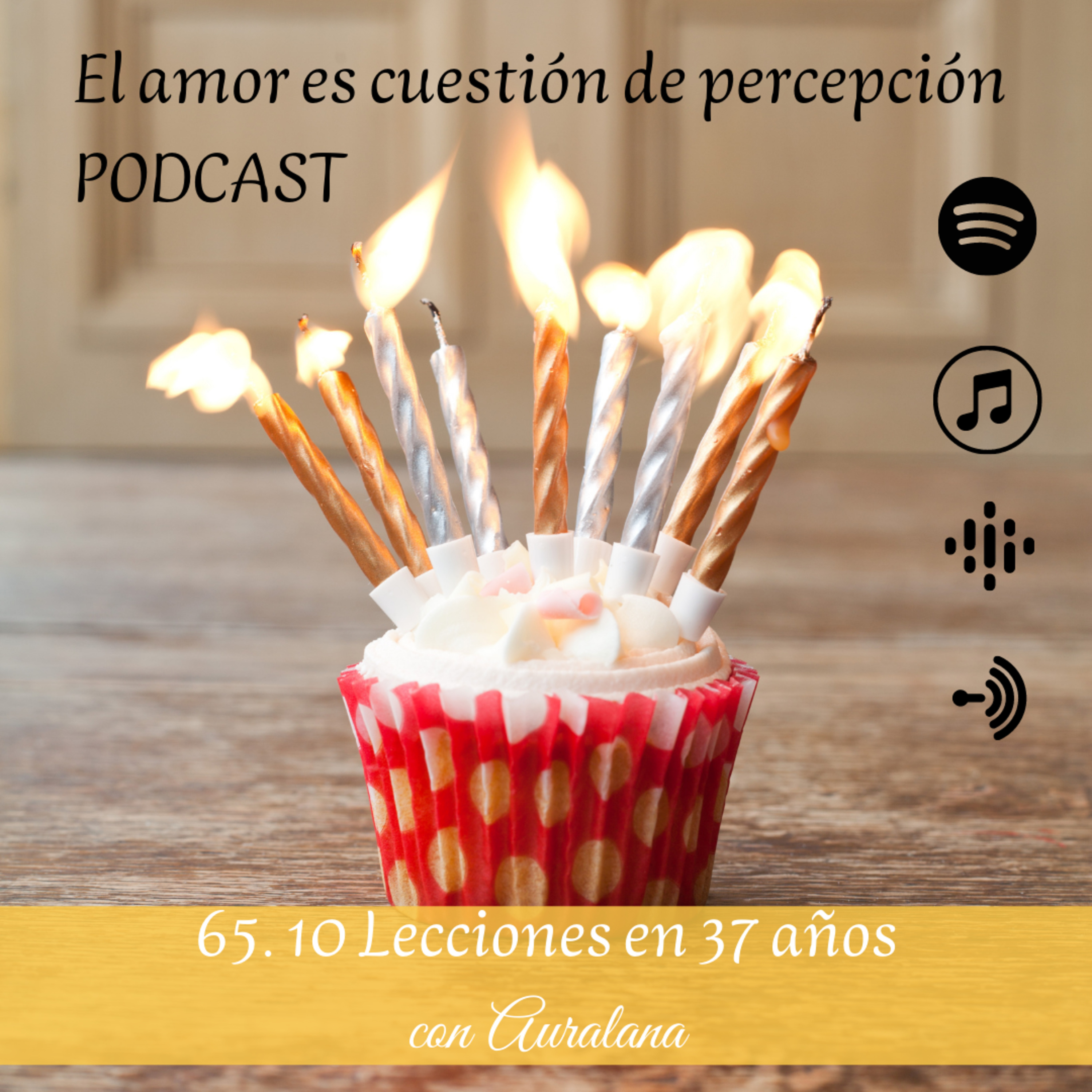 Portada de El Amor Es Cuestión De Percepción