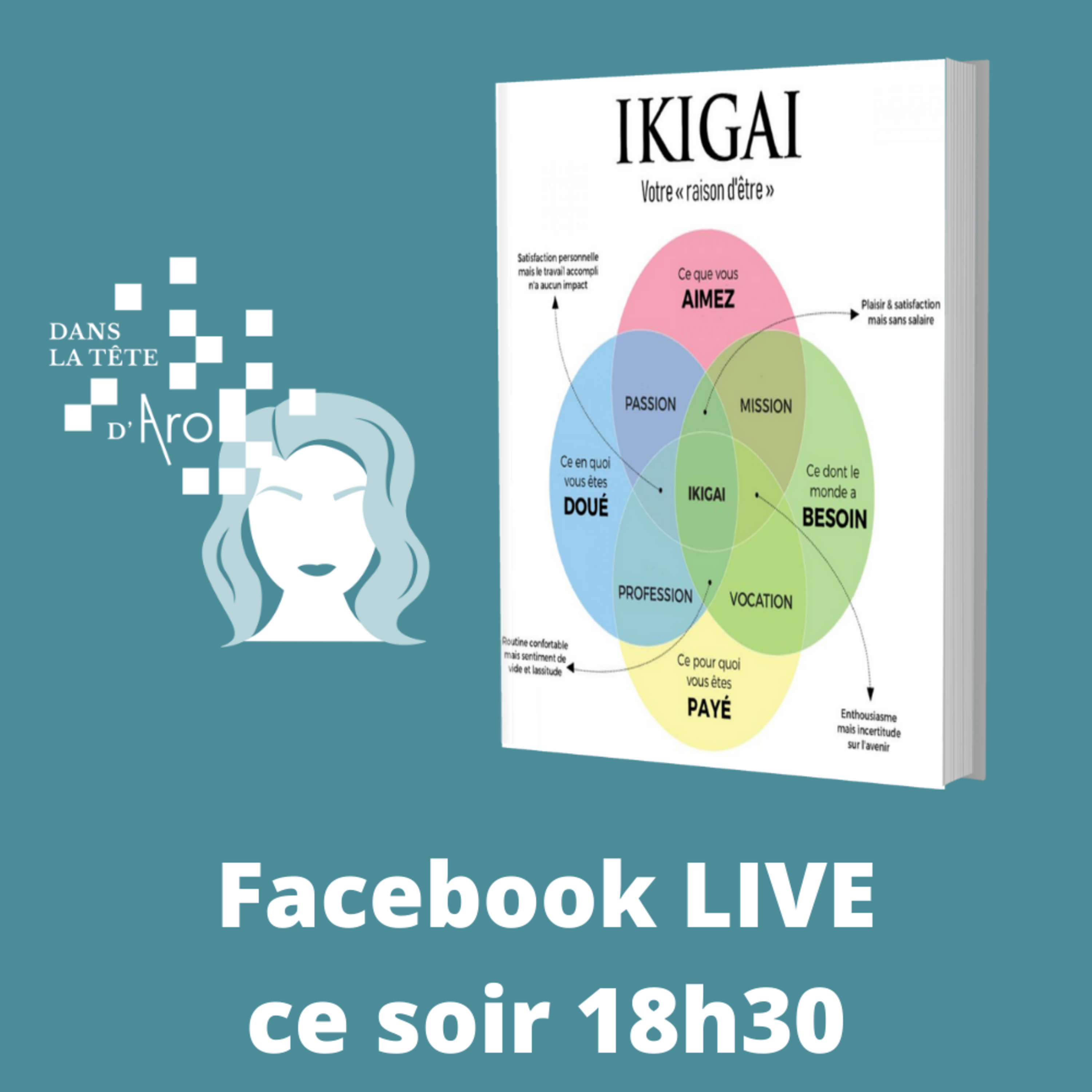 Dans la tête d'Aro LIVE #2: Comment trouver sa motivation profonde? episode artwork