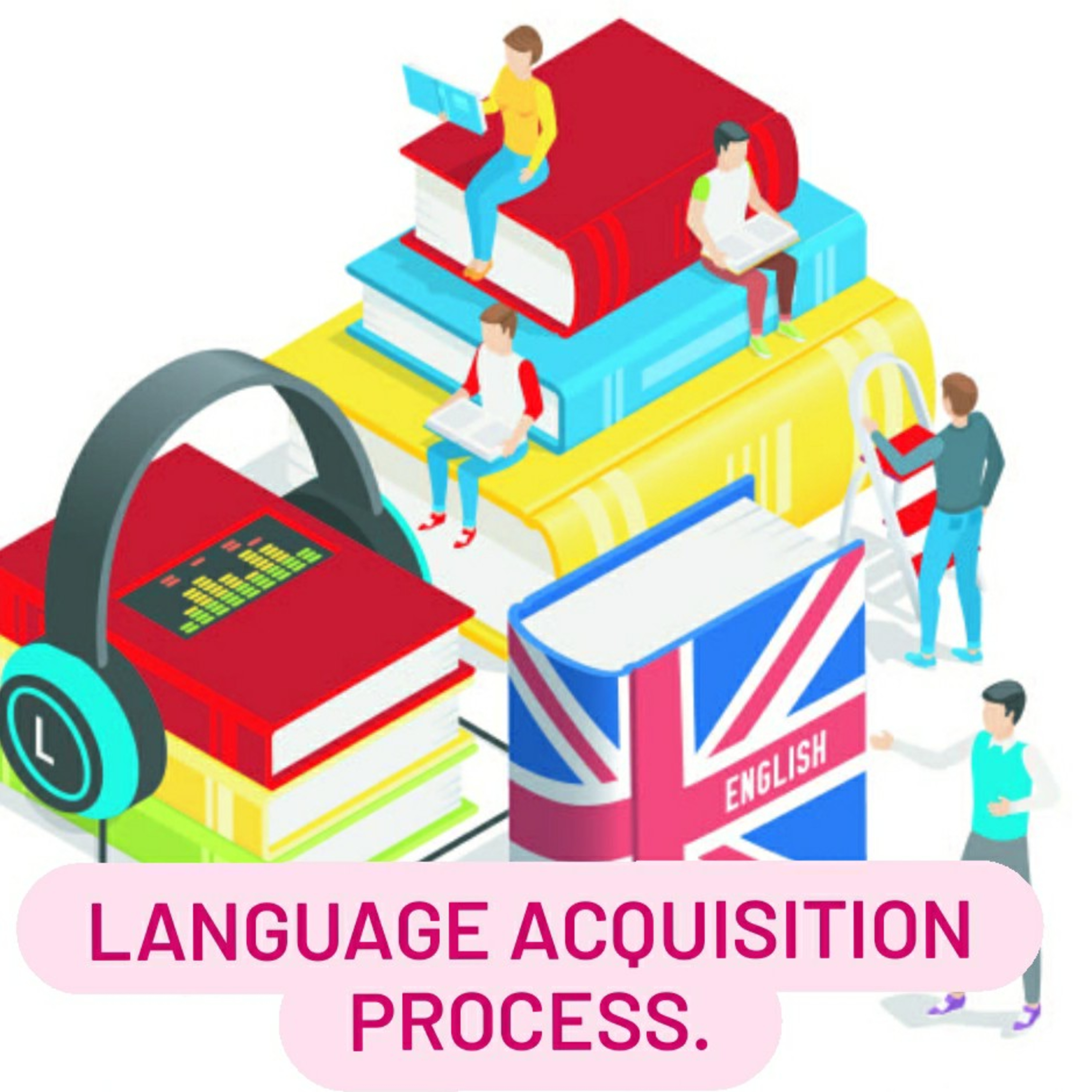 Language Acquisition Process