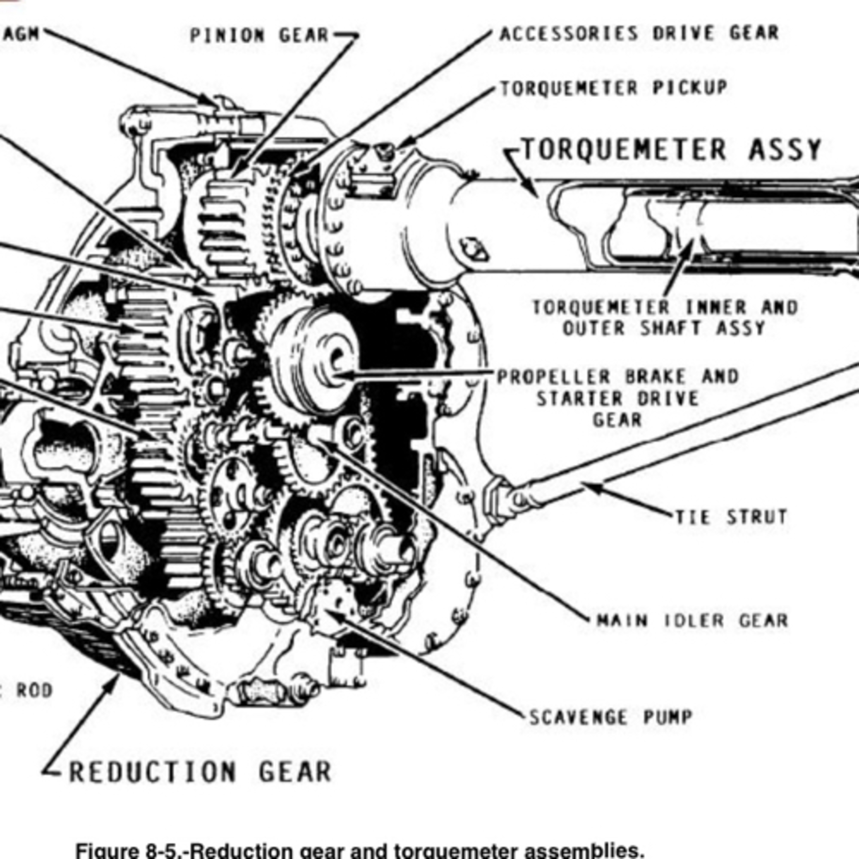 Reciprocating Engines