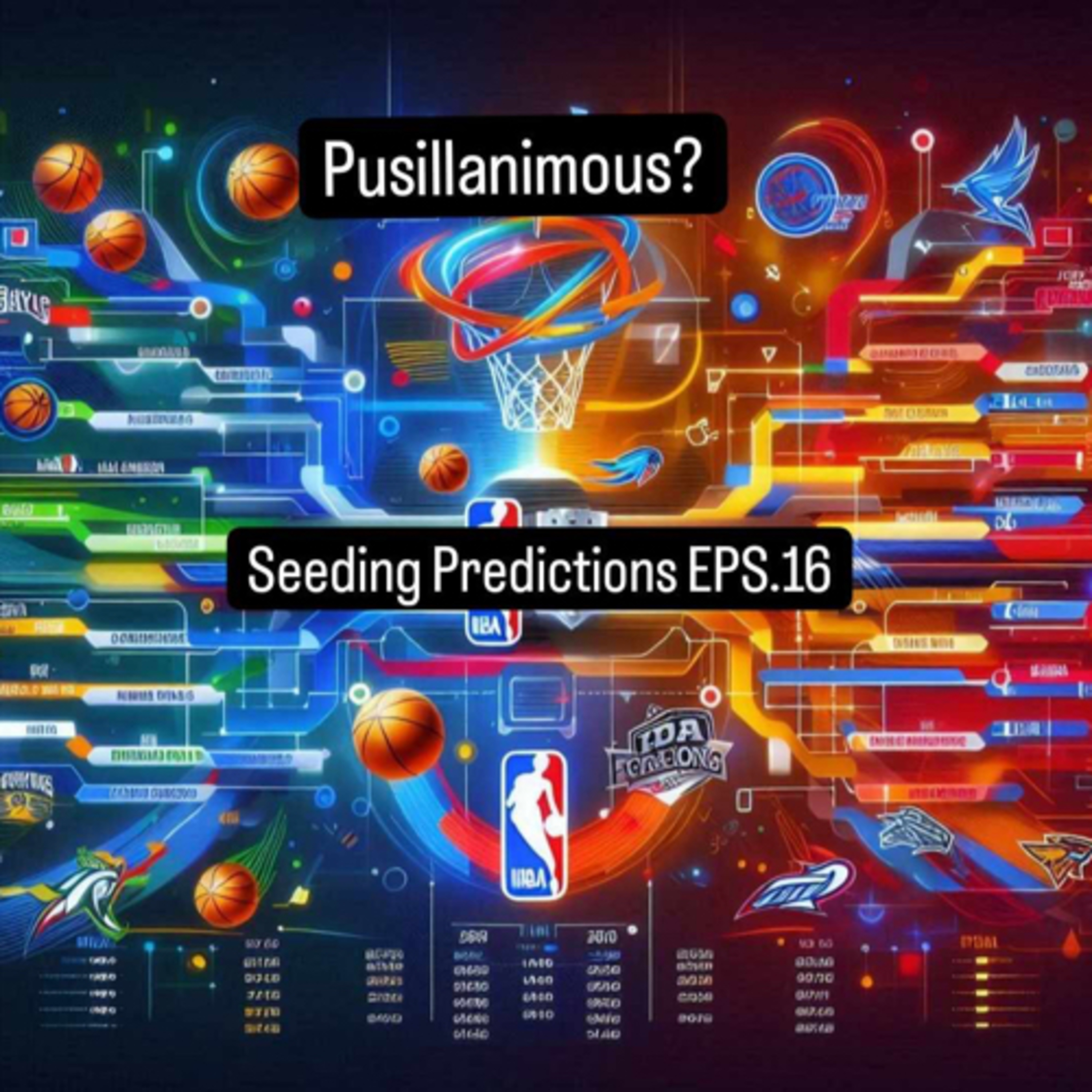 Pusillanimous?(Sports Podcast)