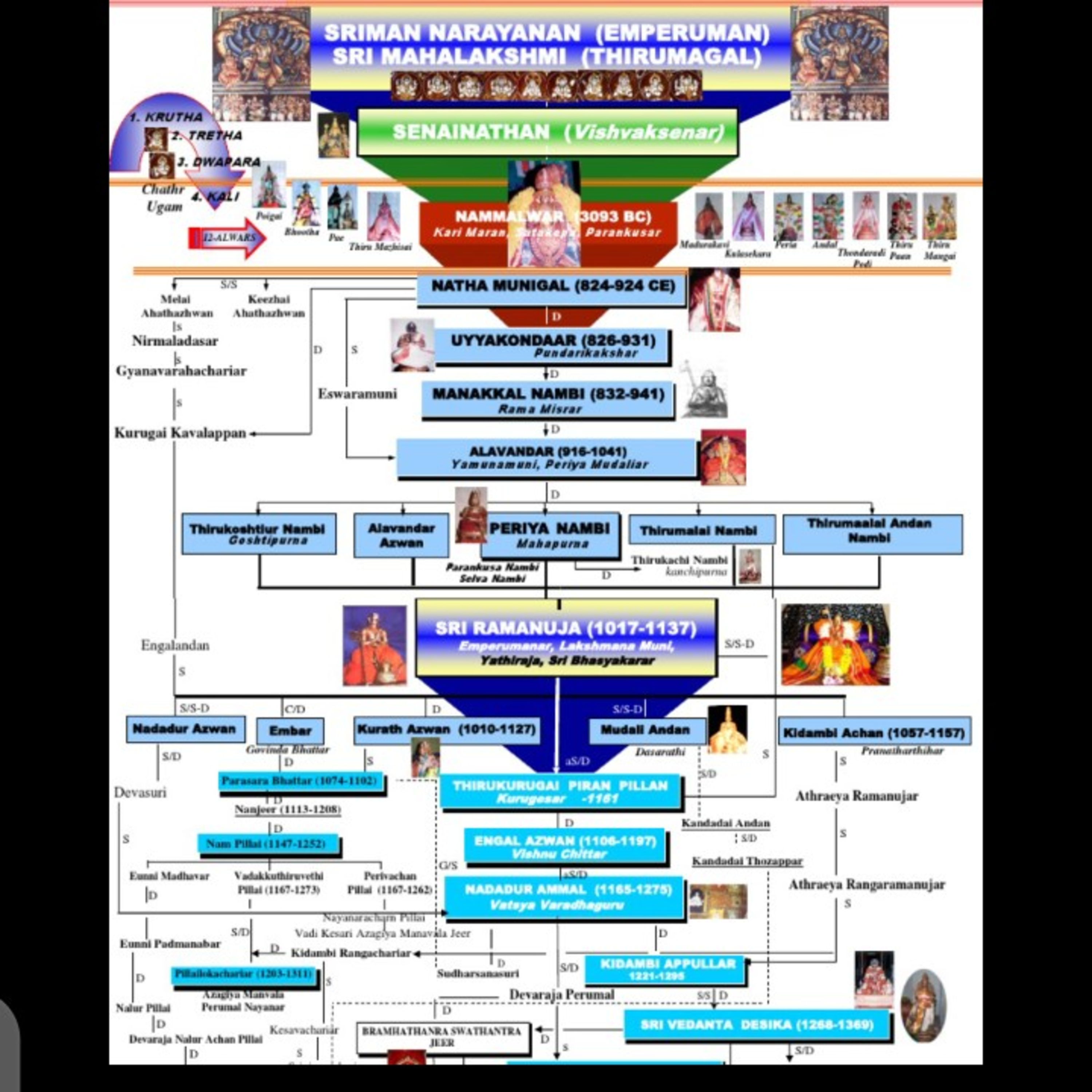 Krupa Samudram