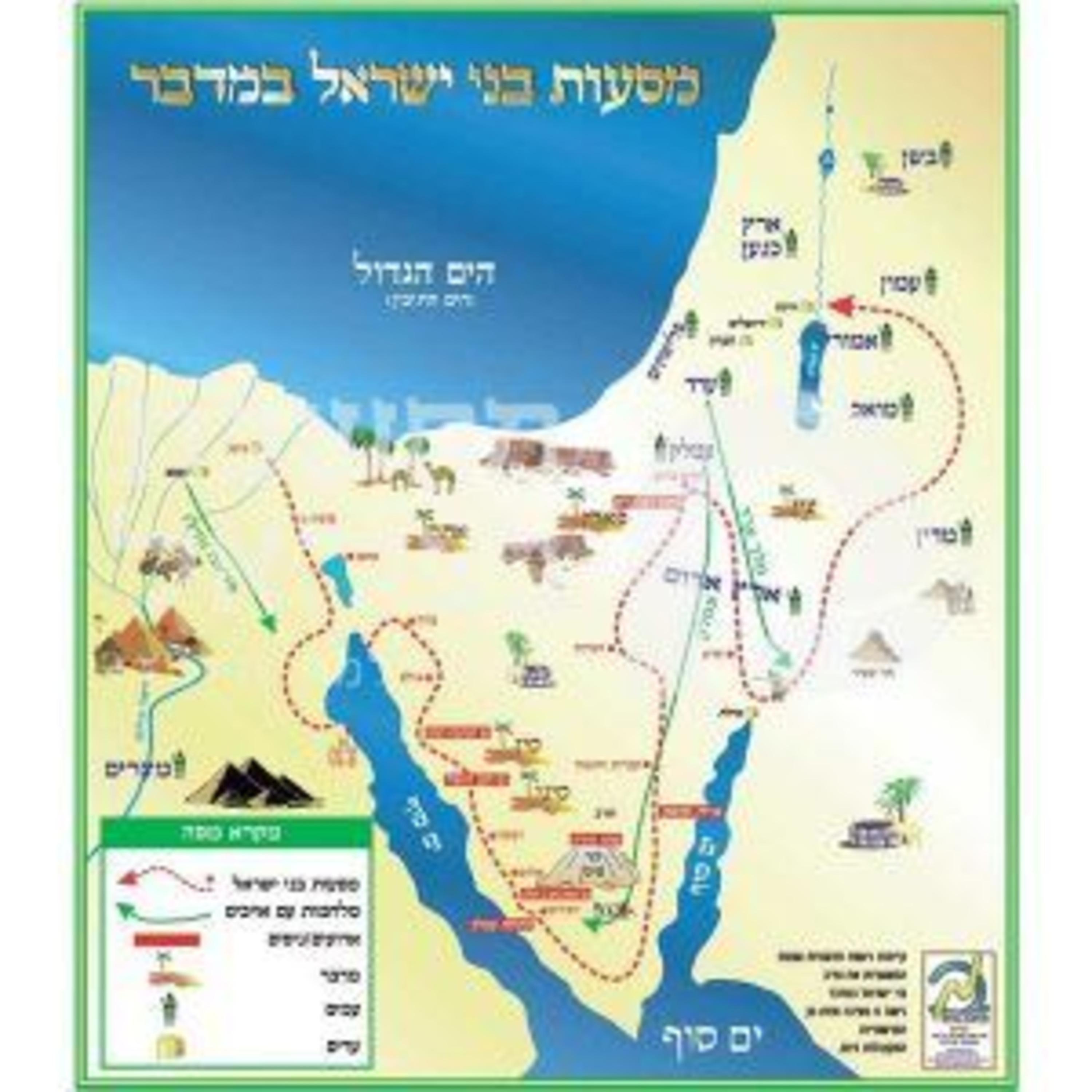 Directions in Rashi