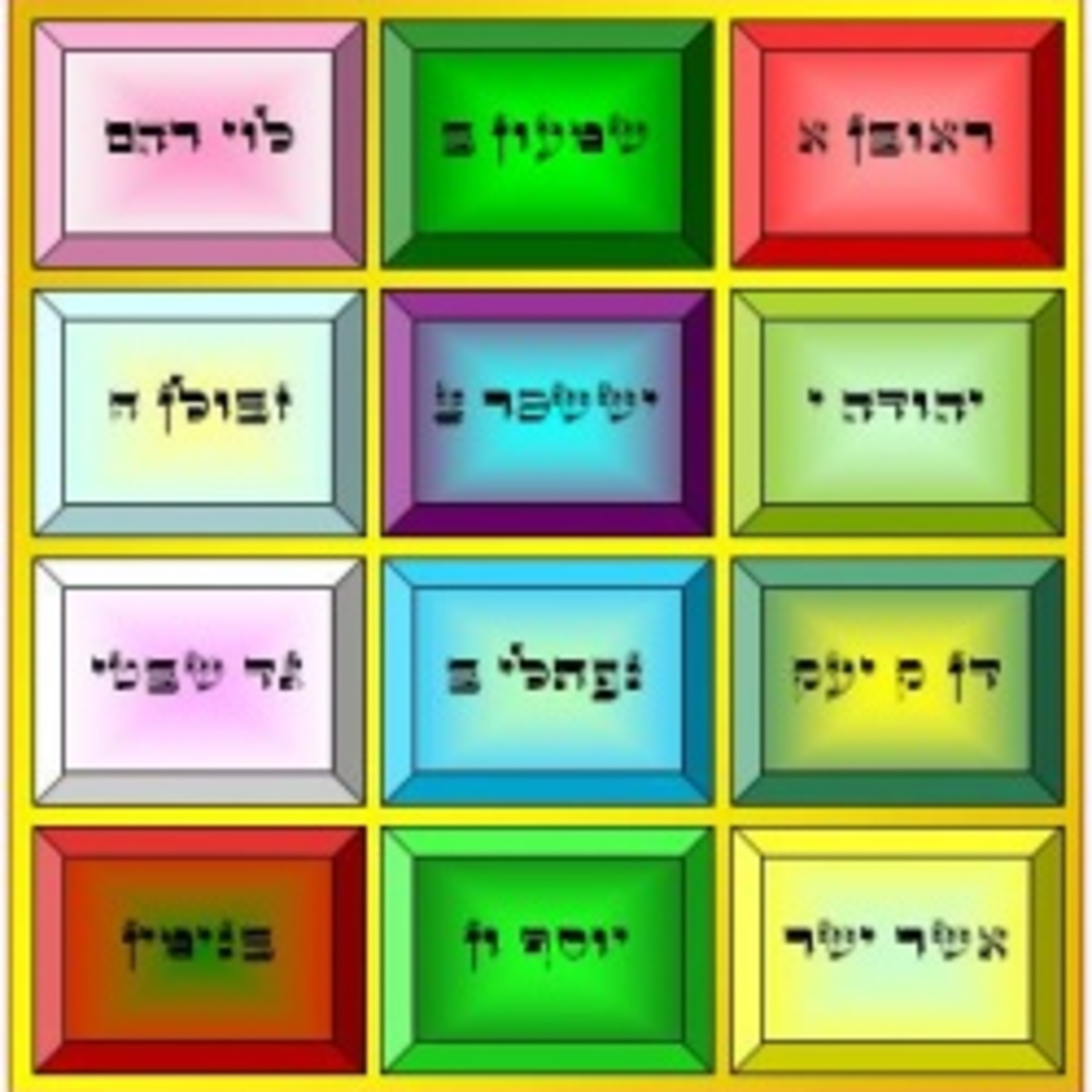 Directions in Rashi