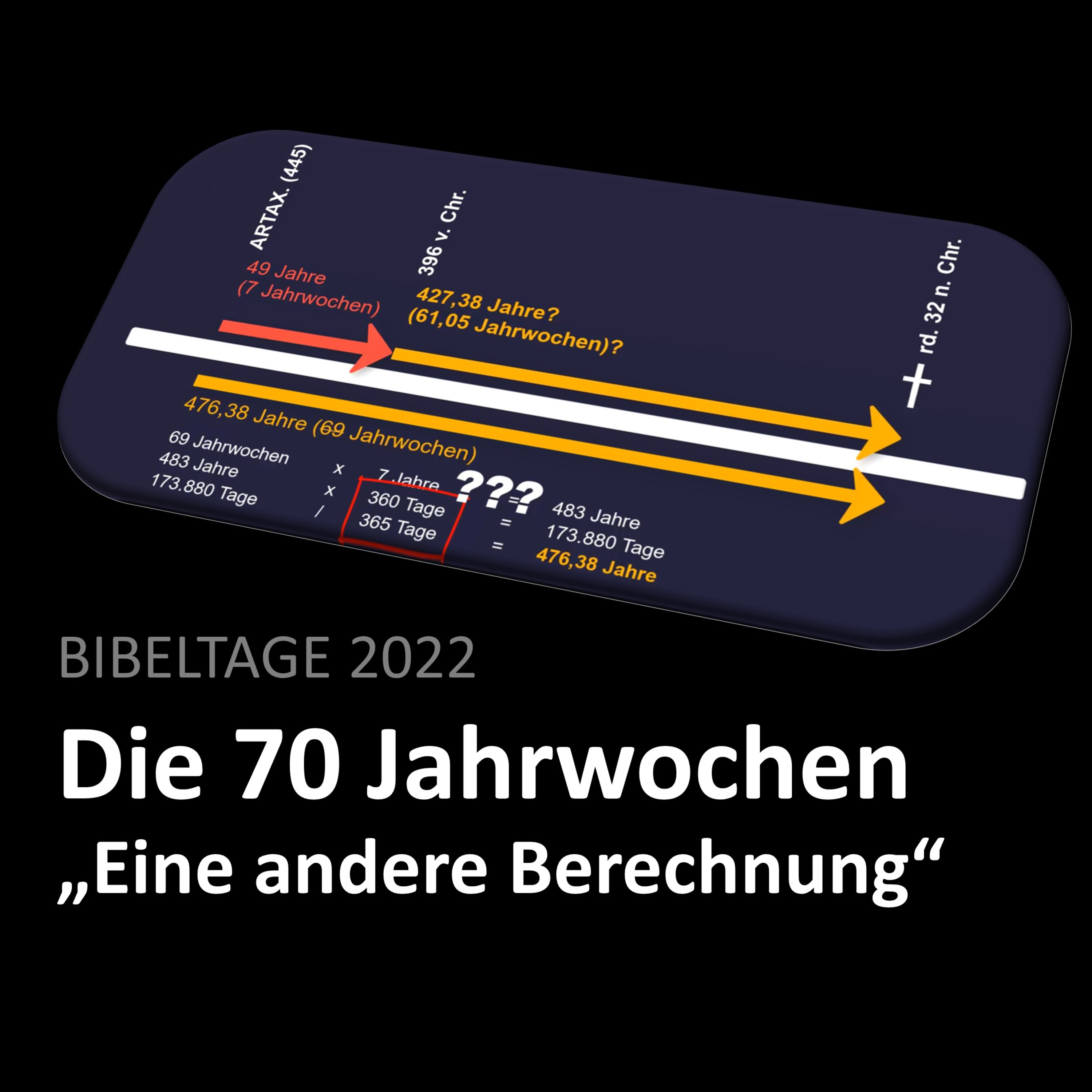 Achim Klein - Bibelstudien