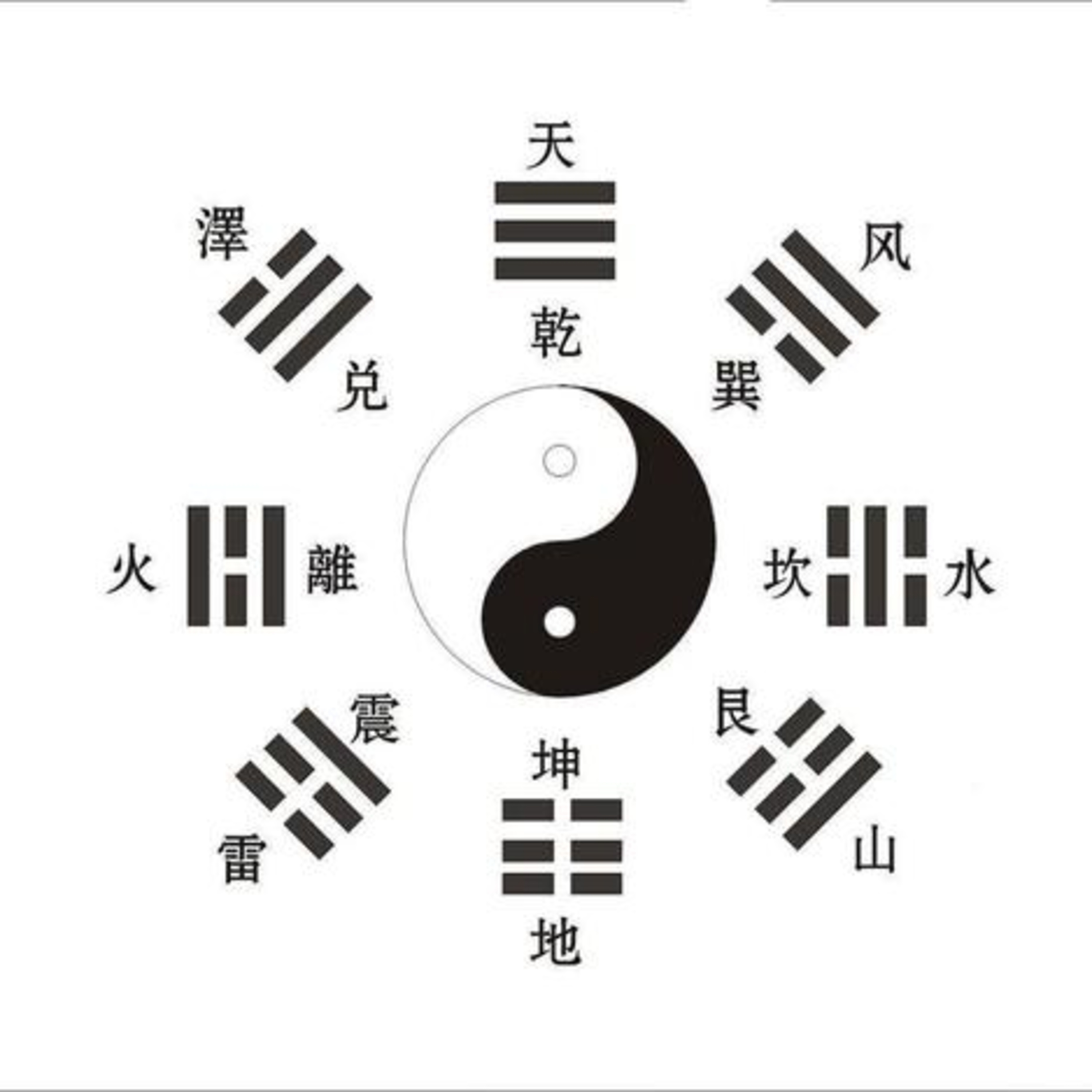 cover of episode 012 从交易亏损到盈利，必须经历的6个阶段