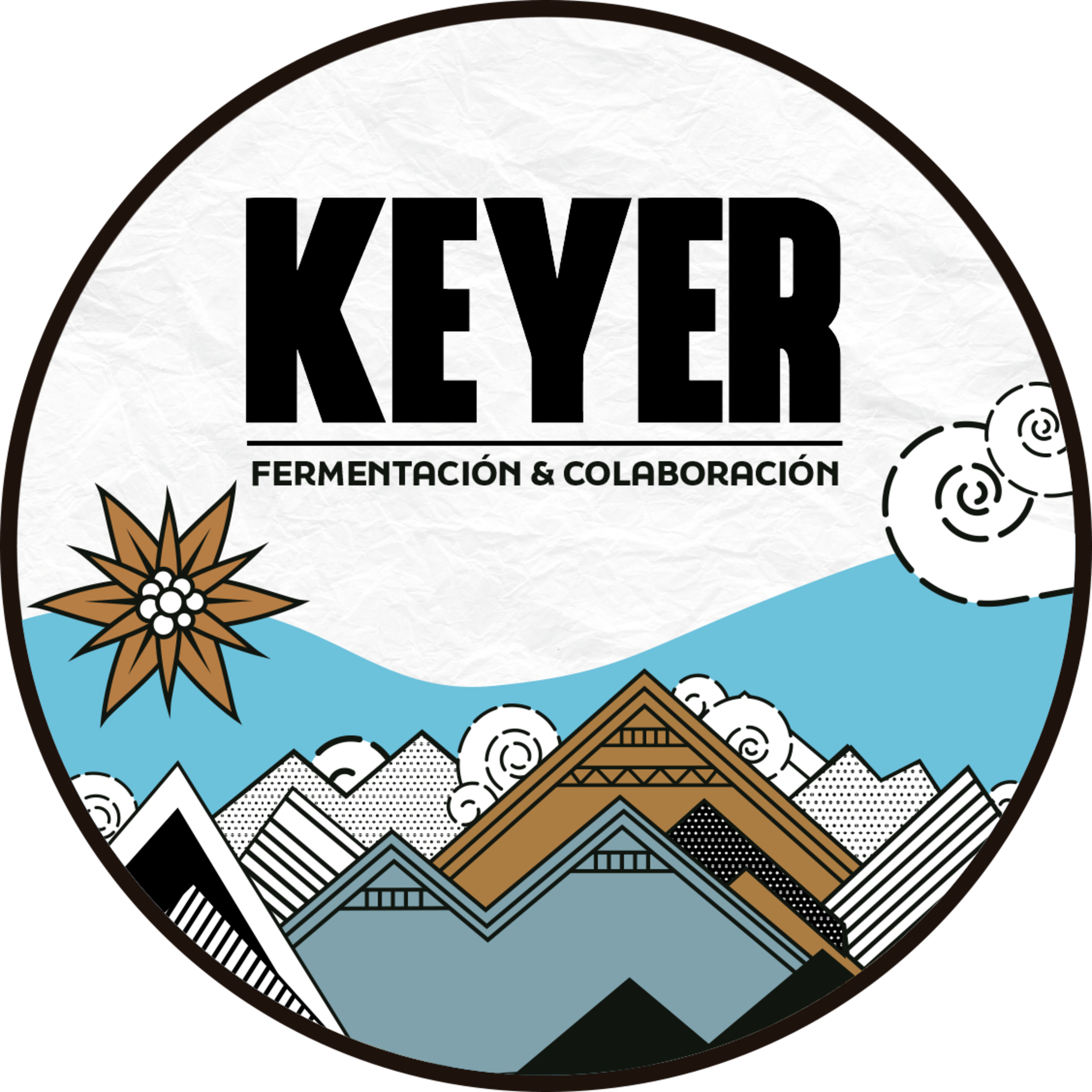 Sobremesa KEYER