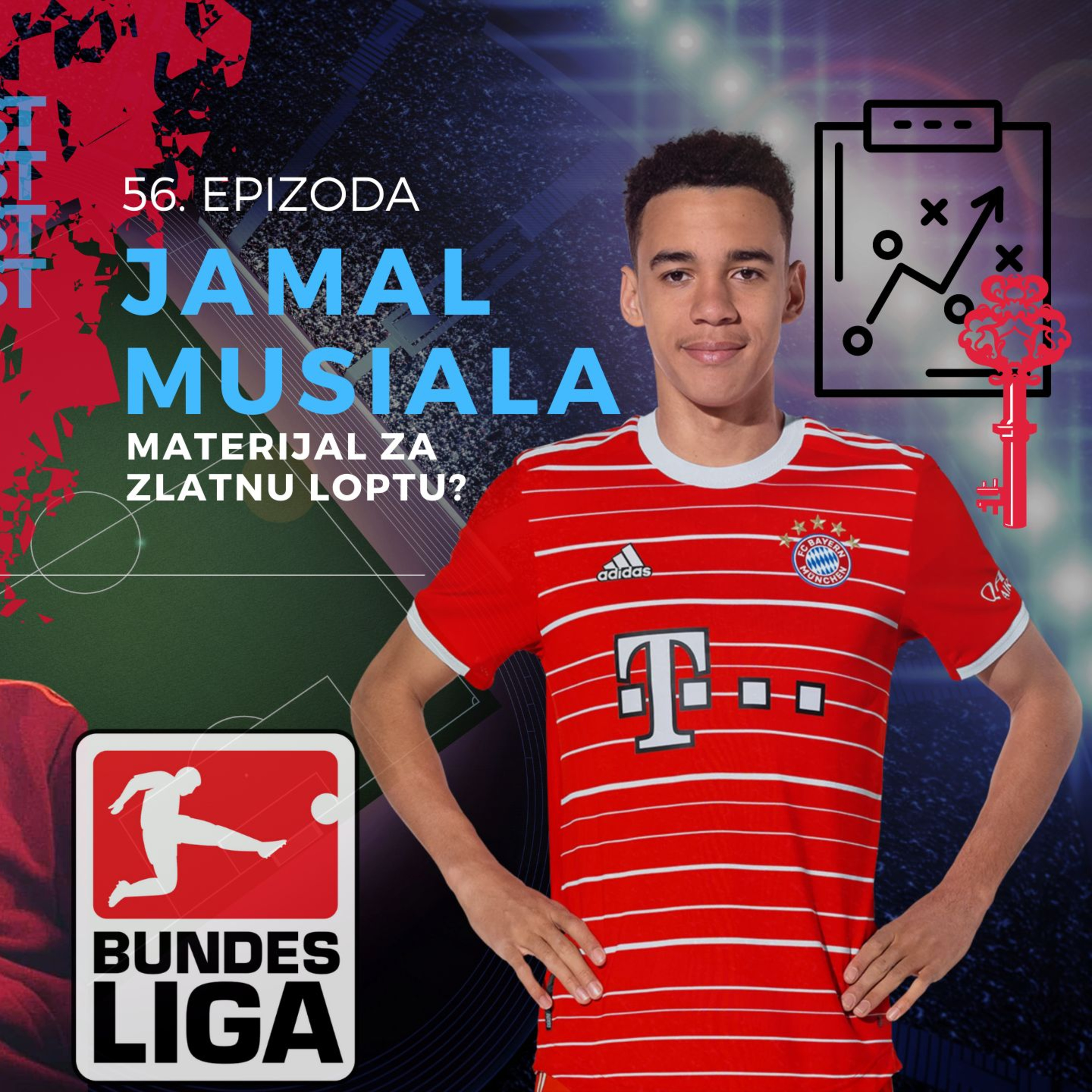Nogometni podcast Radio Müller