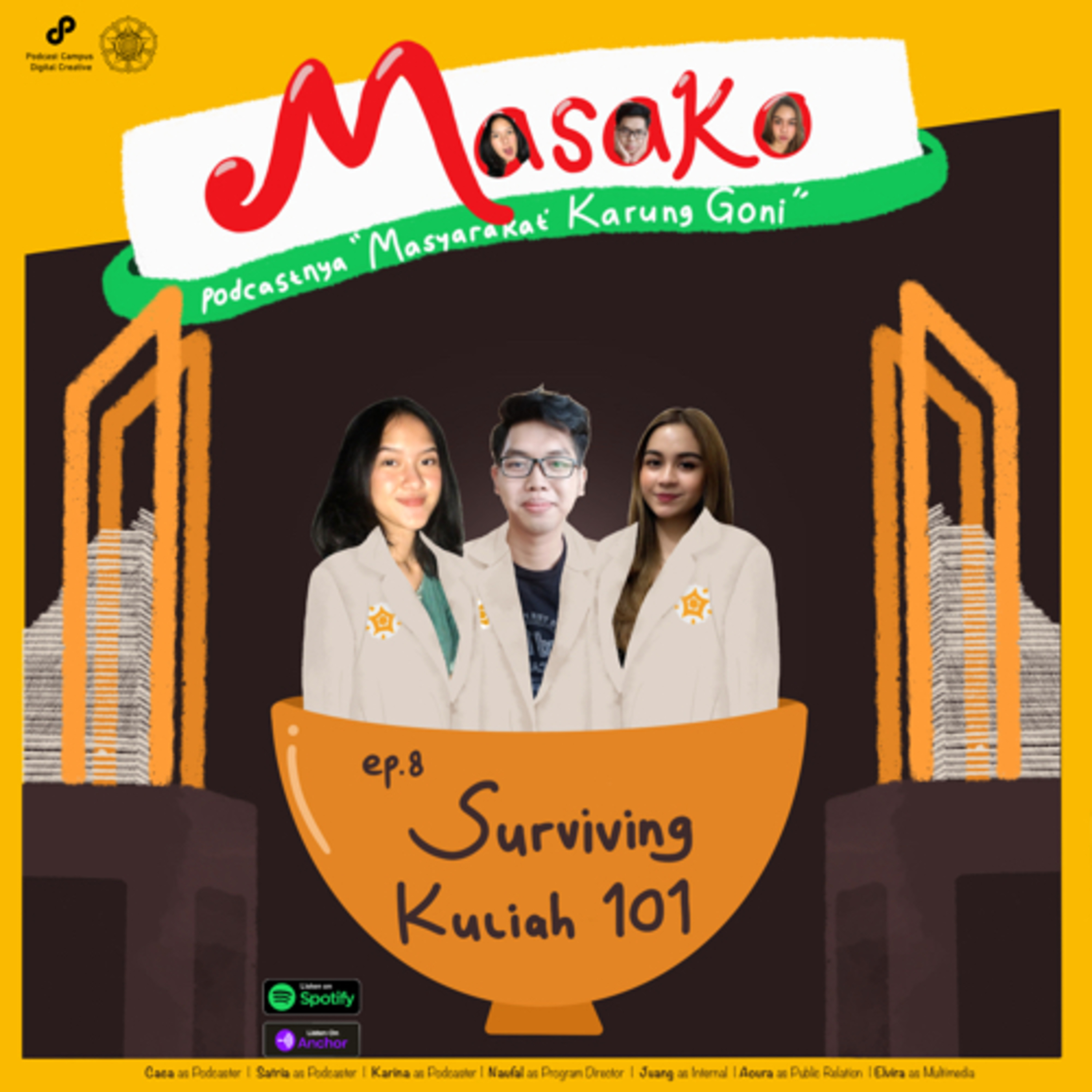 MASAKO | Universitas Gadjah Mada
