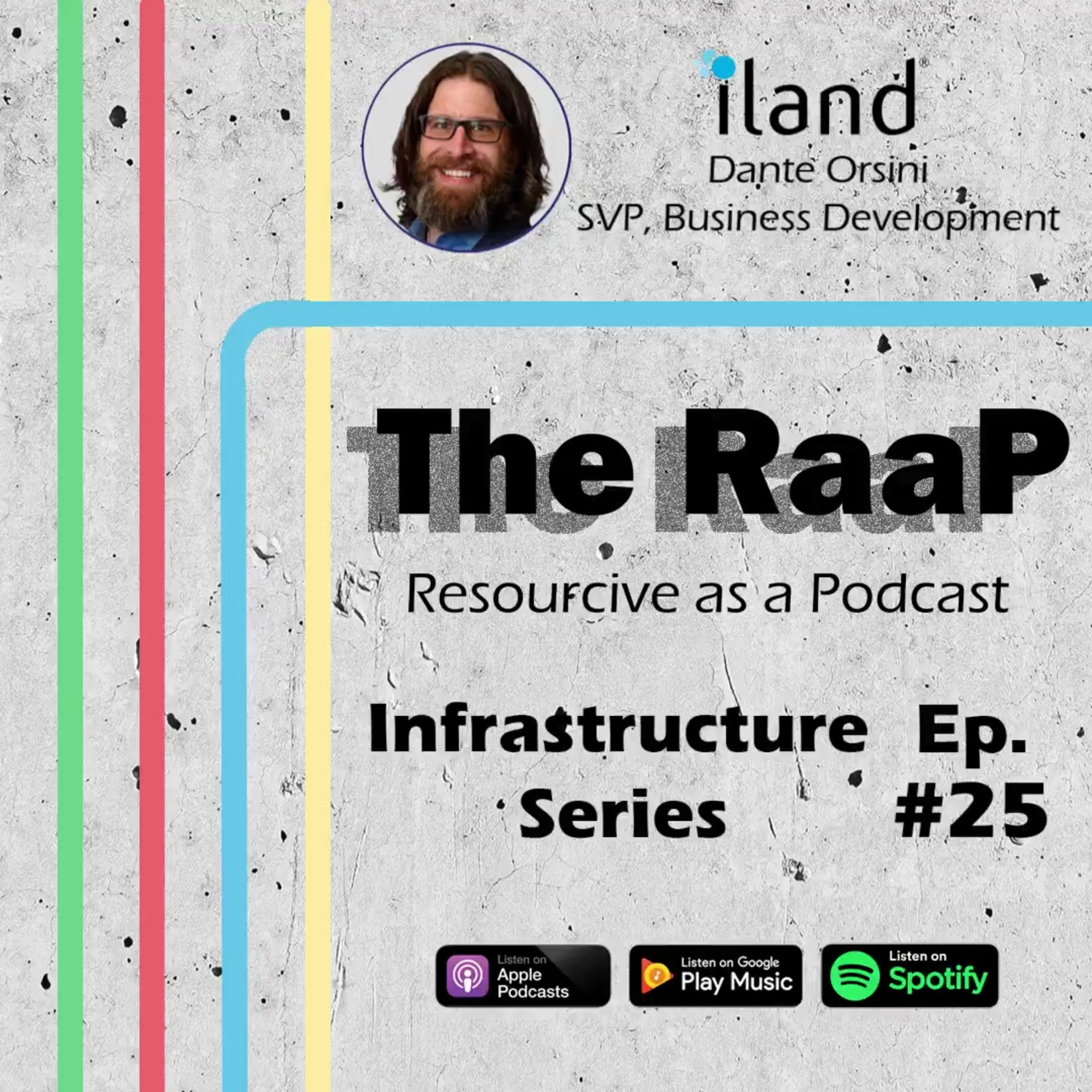 The RaaP: Resourcive as a Podcast