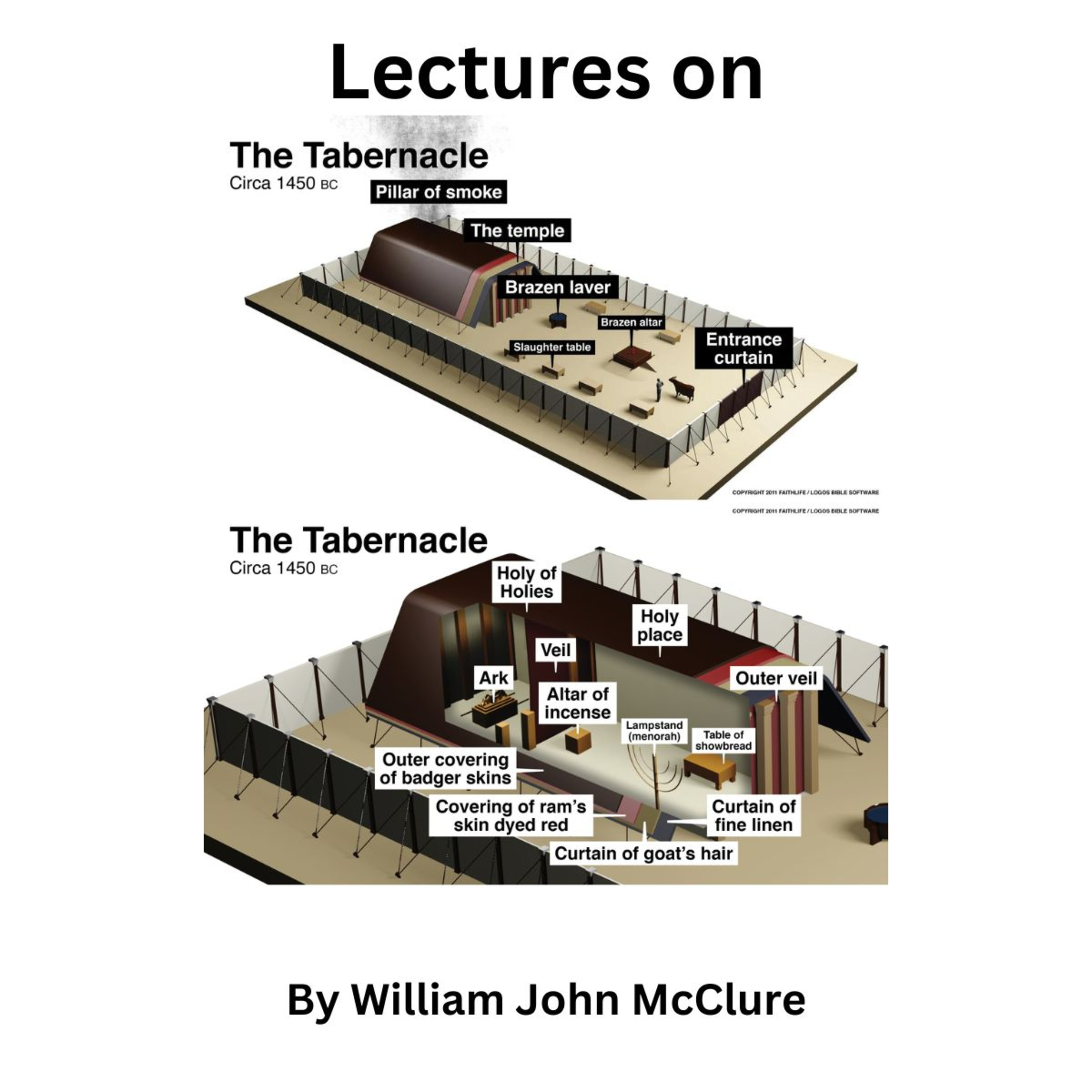 Lectures on the Tabernacle, by William John McClure, The Material Used In The Tabernacle And How It Was Obtained