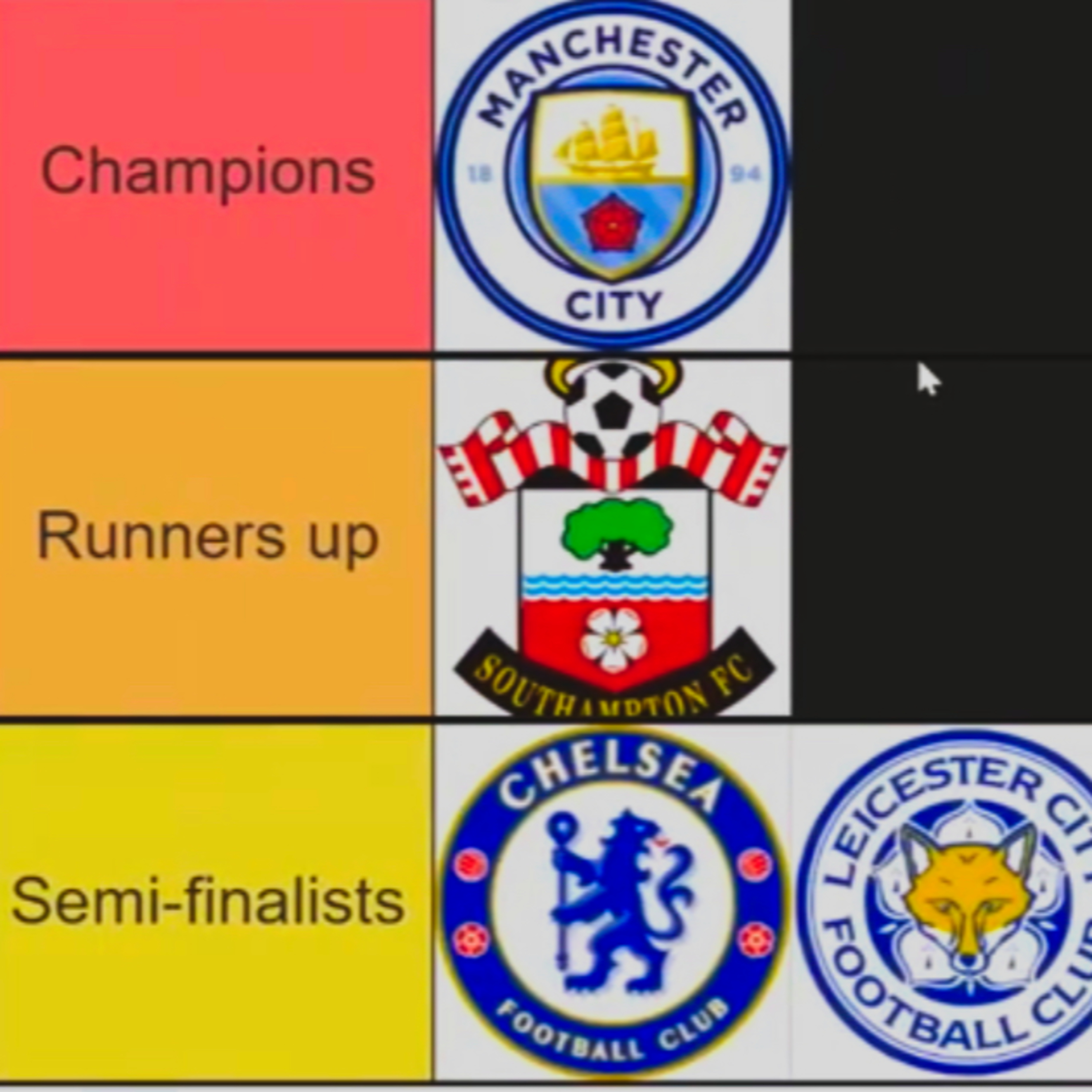 T3S FA Cup and Champo League Predictions 2020/2021! episode artwork