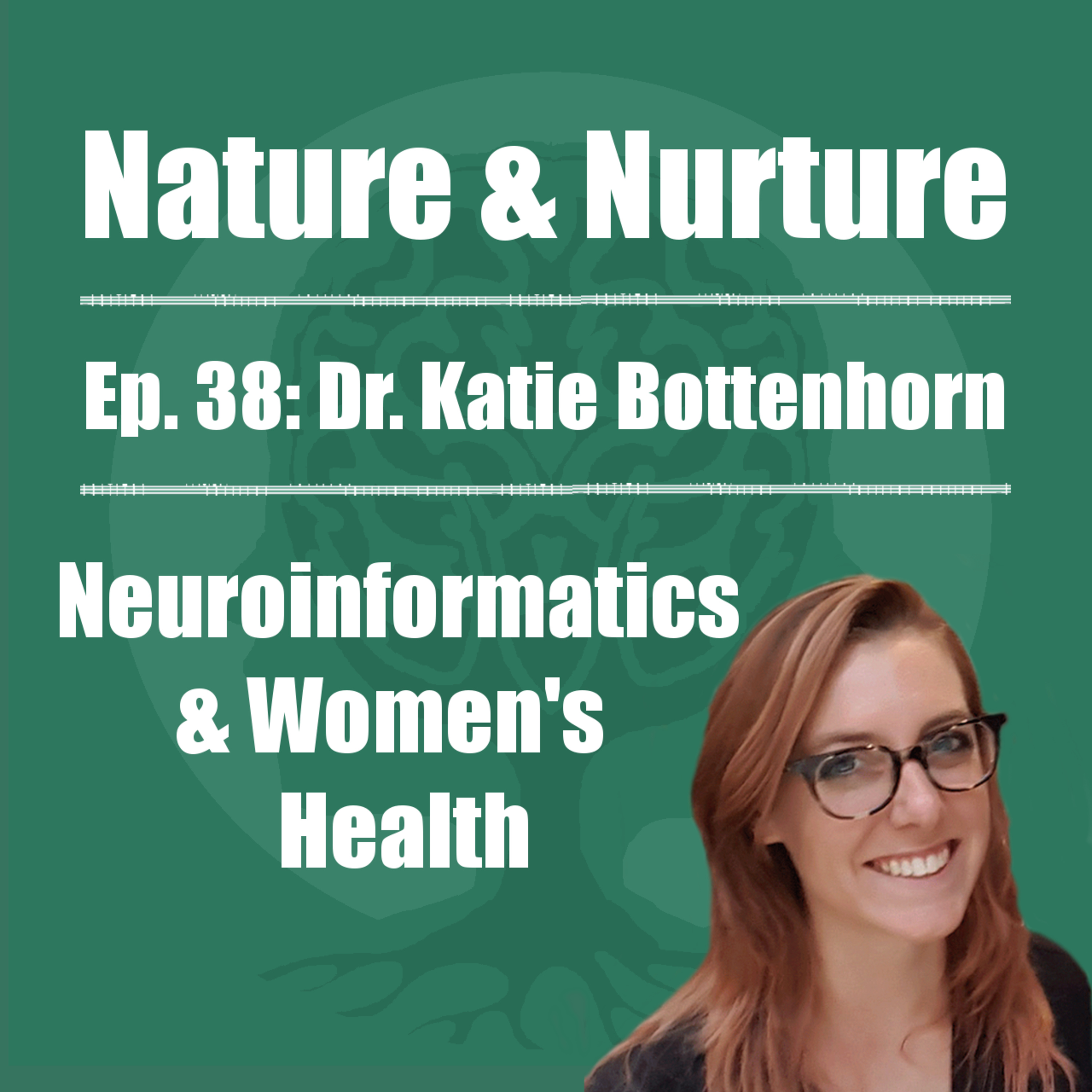The Nature & Nurture Podcast