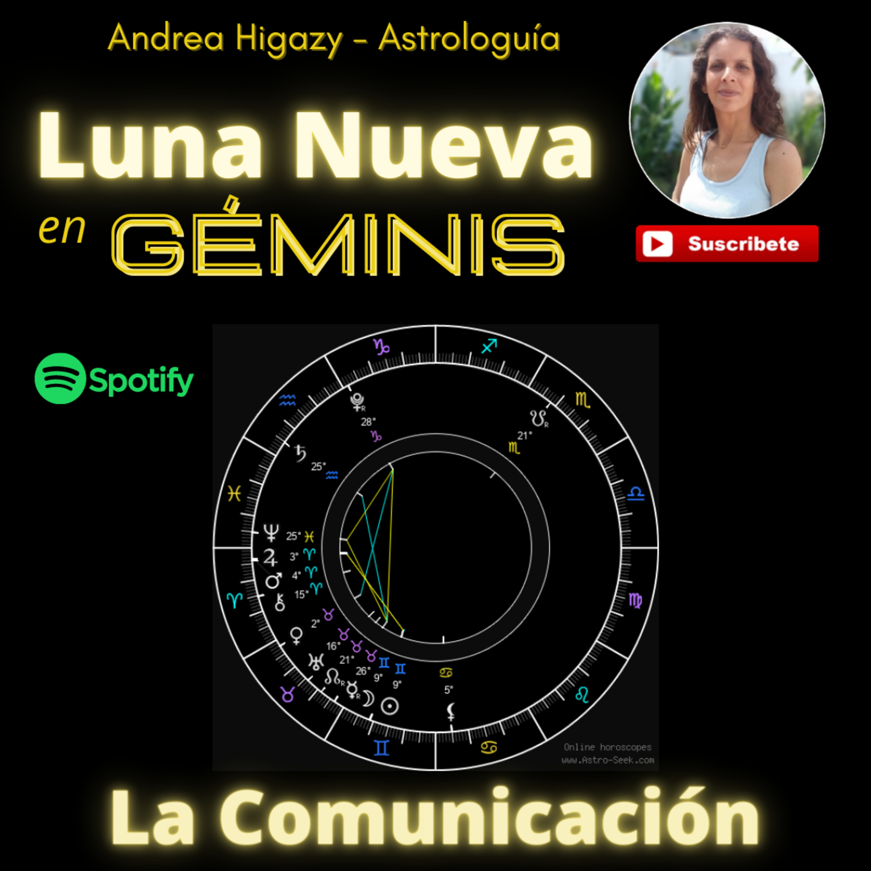 Astrologuía.ah.oficial