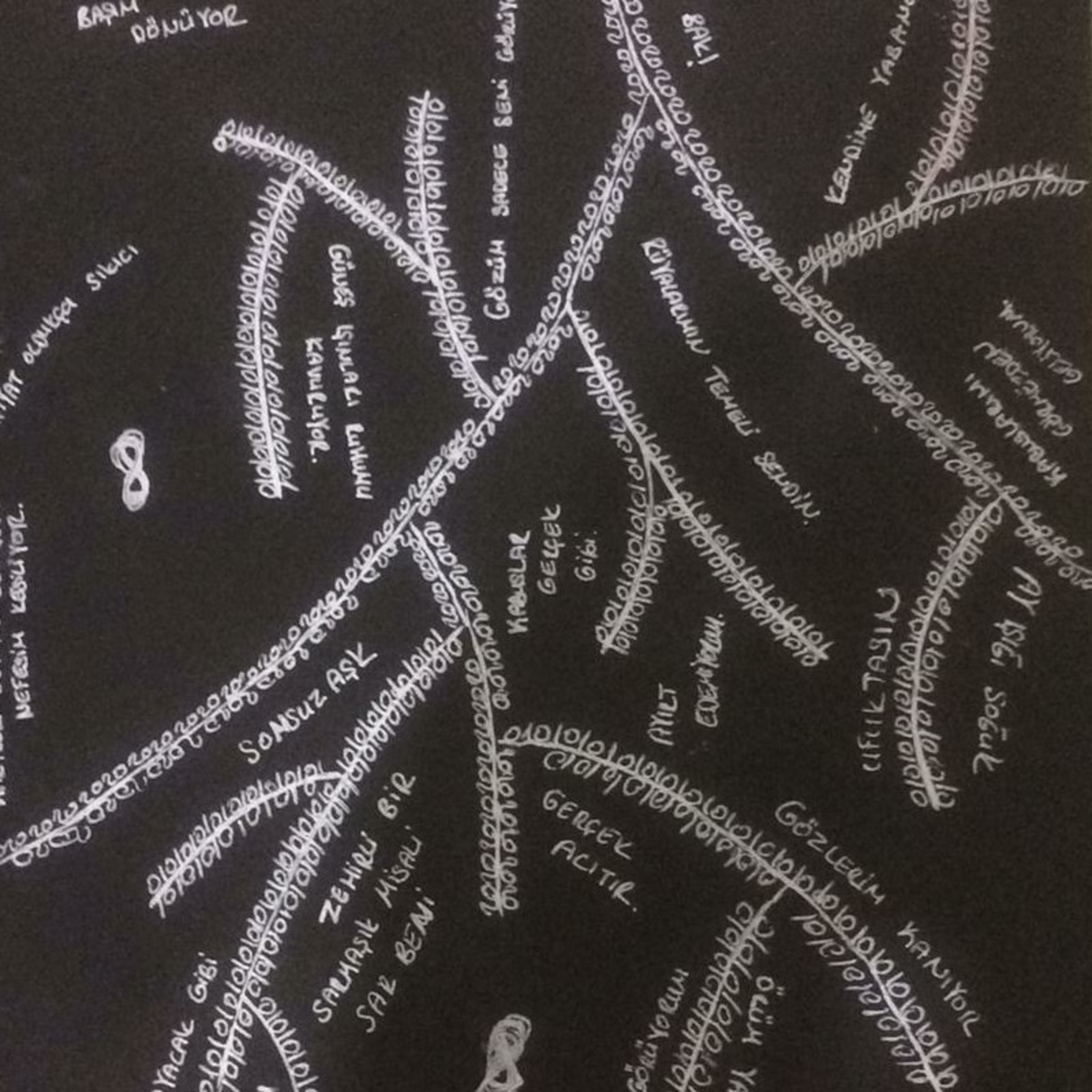 Olmayan Birine Mektuplar