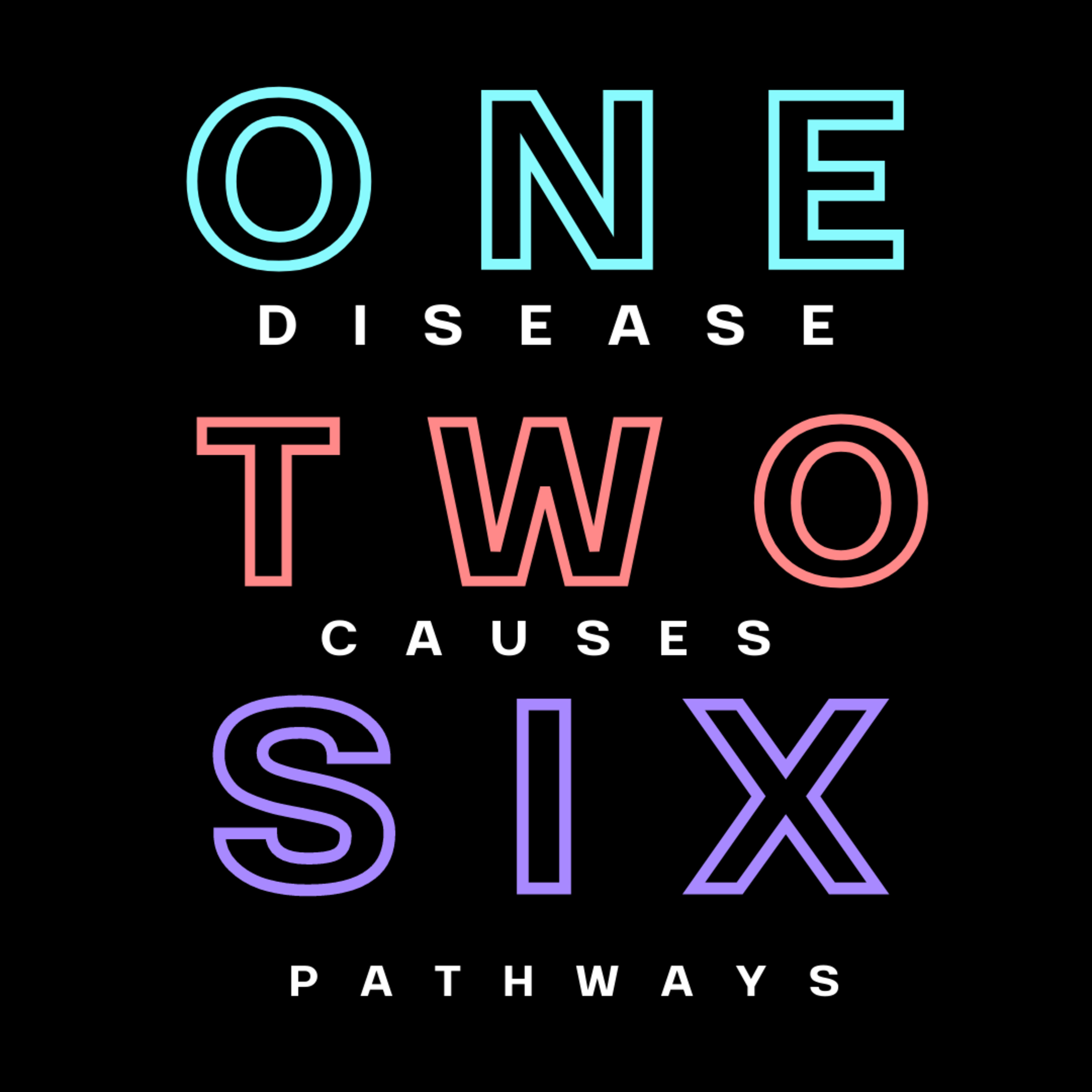 One Disease, Two Causes, and Six Pathways | Apostle's Meditation episode artwork