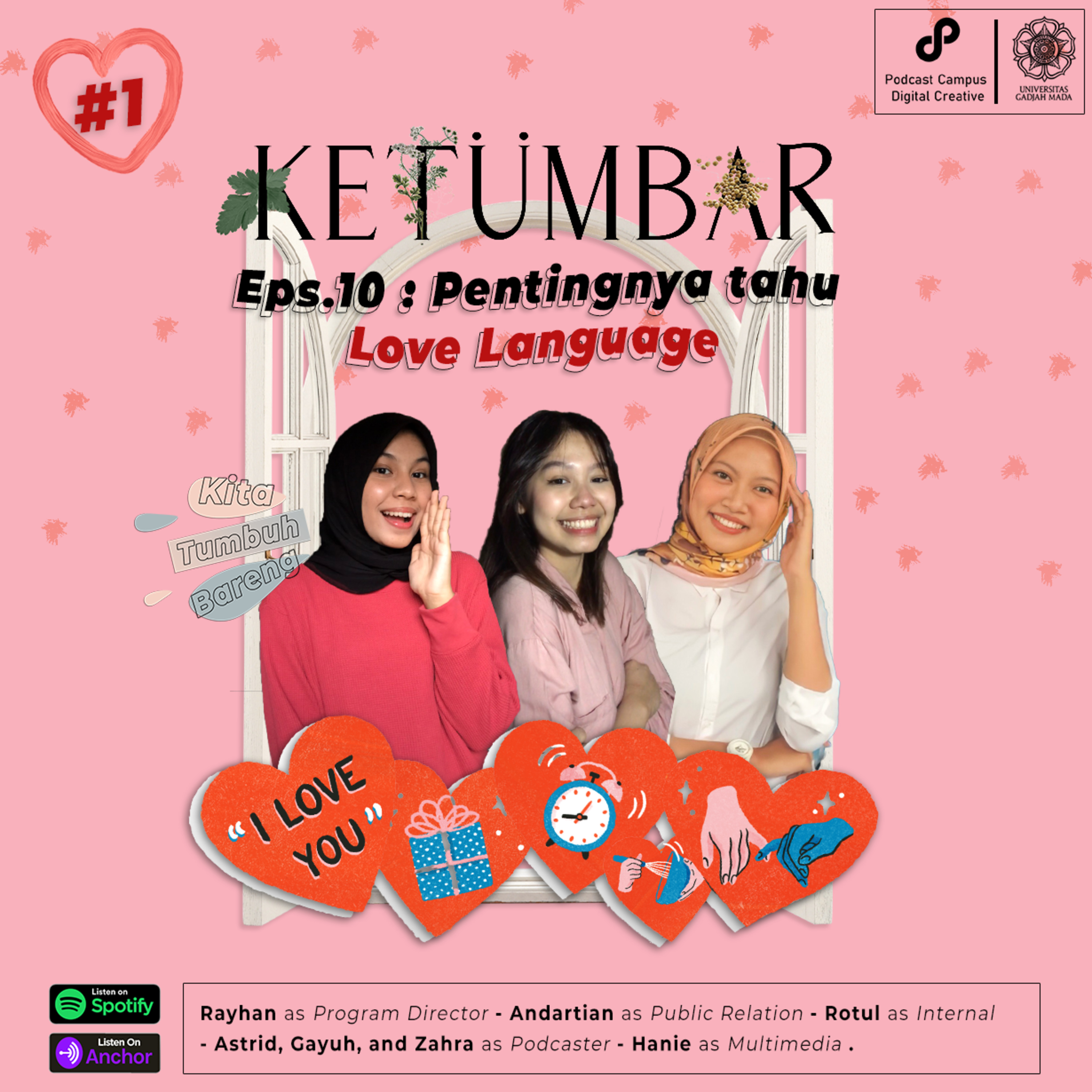 KETUMBAR | Universitas Gadjah Mada