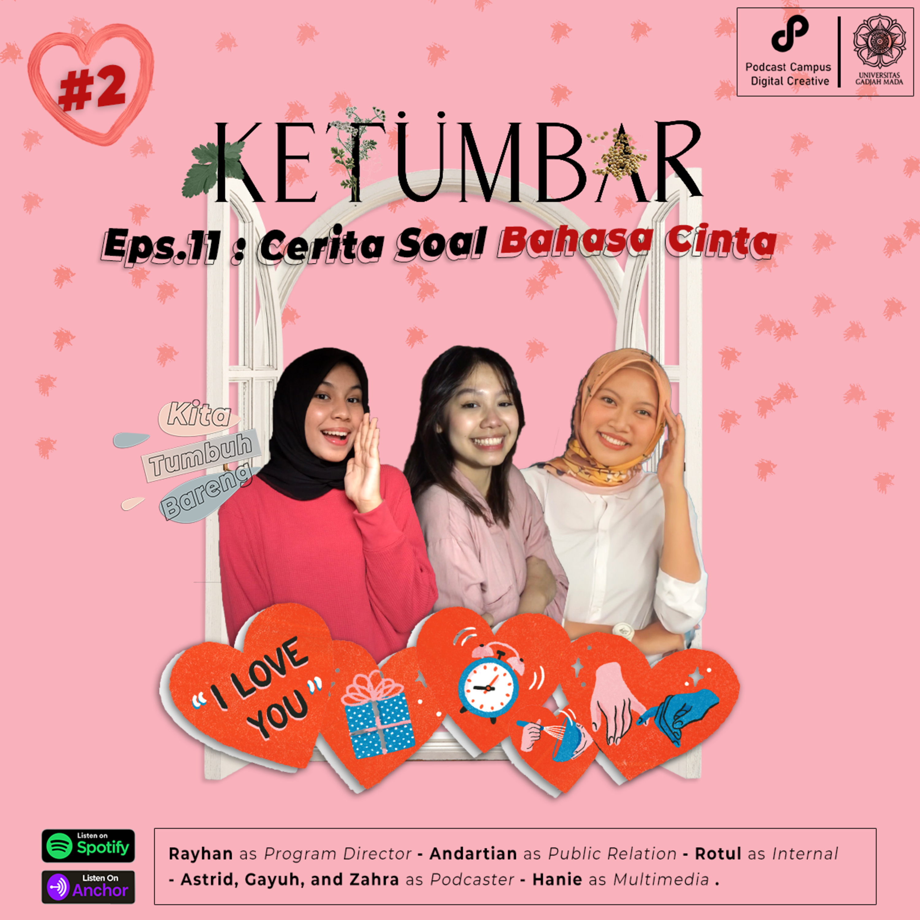 KETUMBAR | Universitas Gadjah Mada