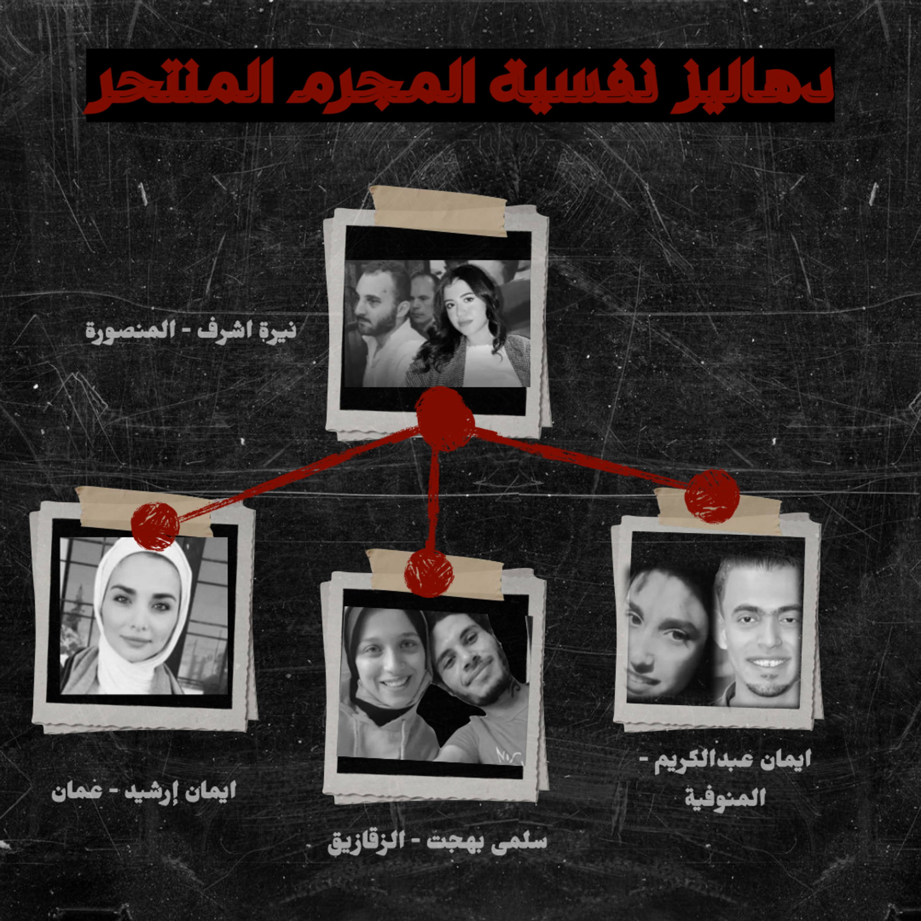 دهاليز نفسية المجرم المنتحر | Psychology Of Murder-Suicide Criminal episode artwork