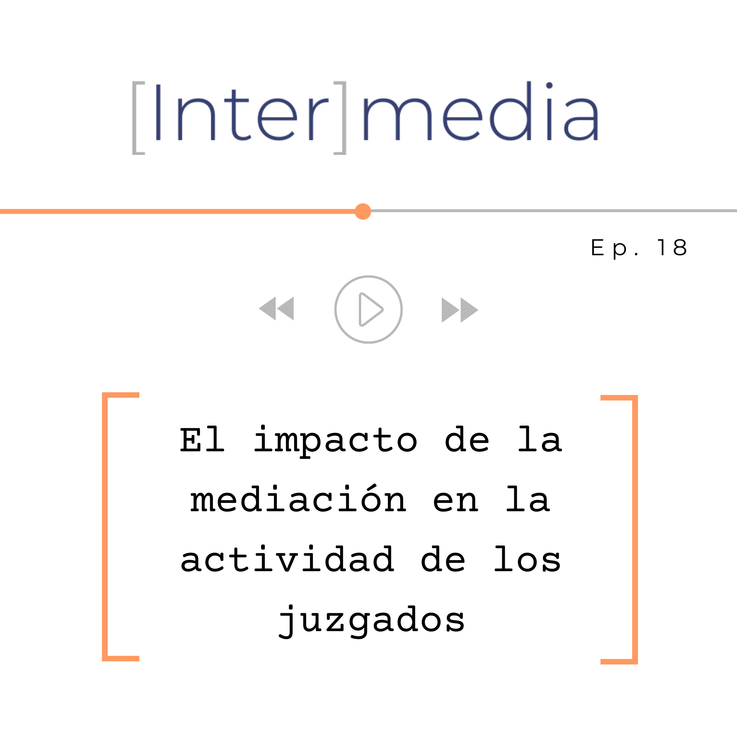 [Inter]media