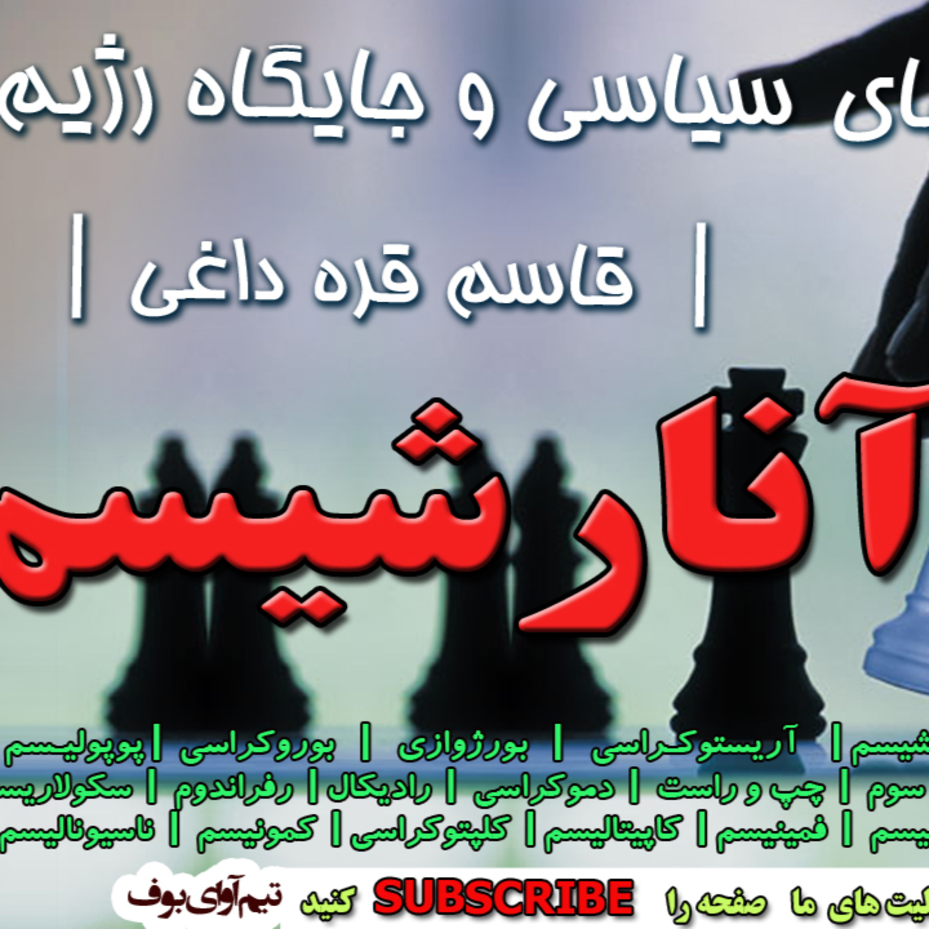 کاور آنارشیسم| از کتاب لغتهای سیاسی و جایگاه ج. اسلامی | نویسنده قاسم قره داغی نشر آوای بوف|AVAYeBUF