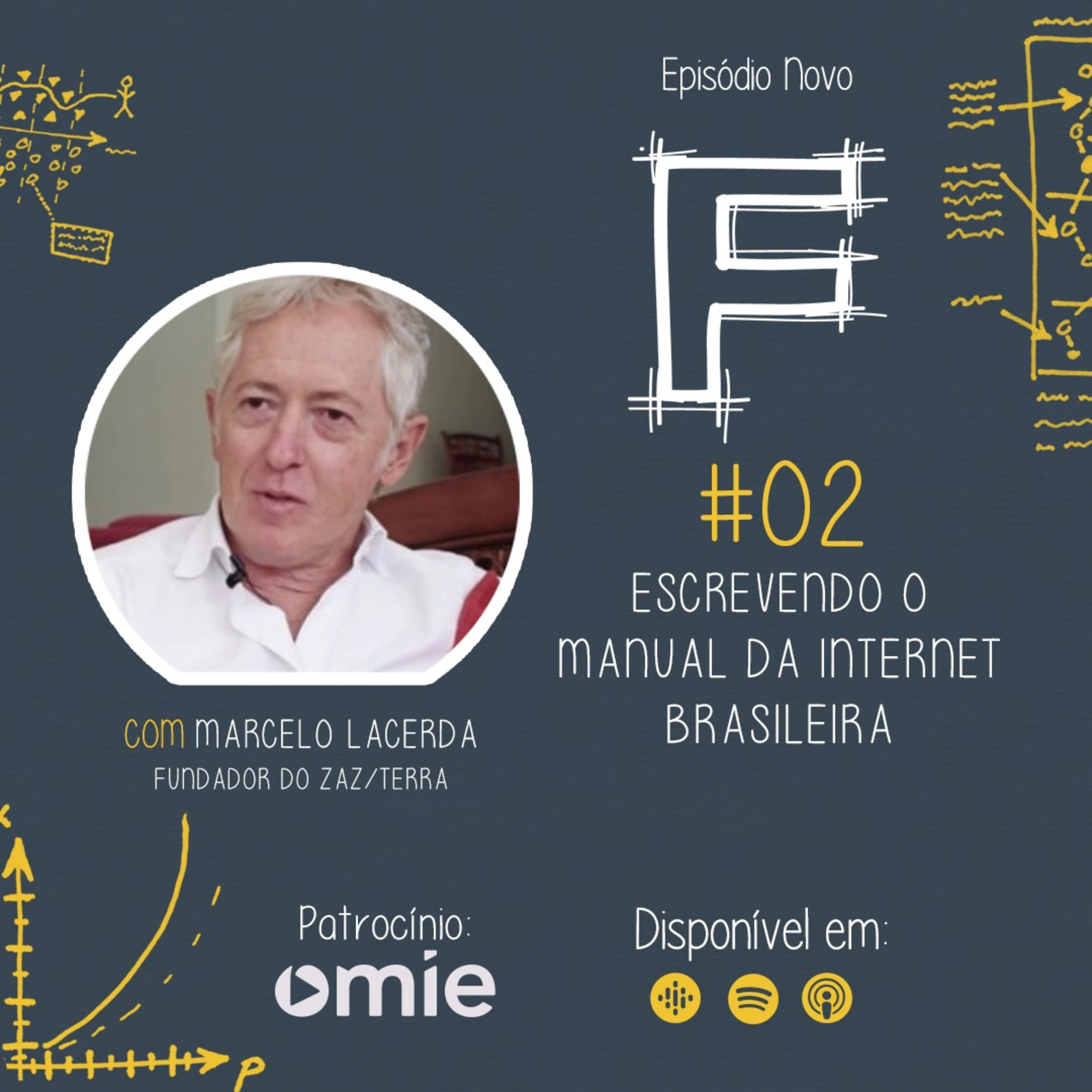 Podcast Fundação