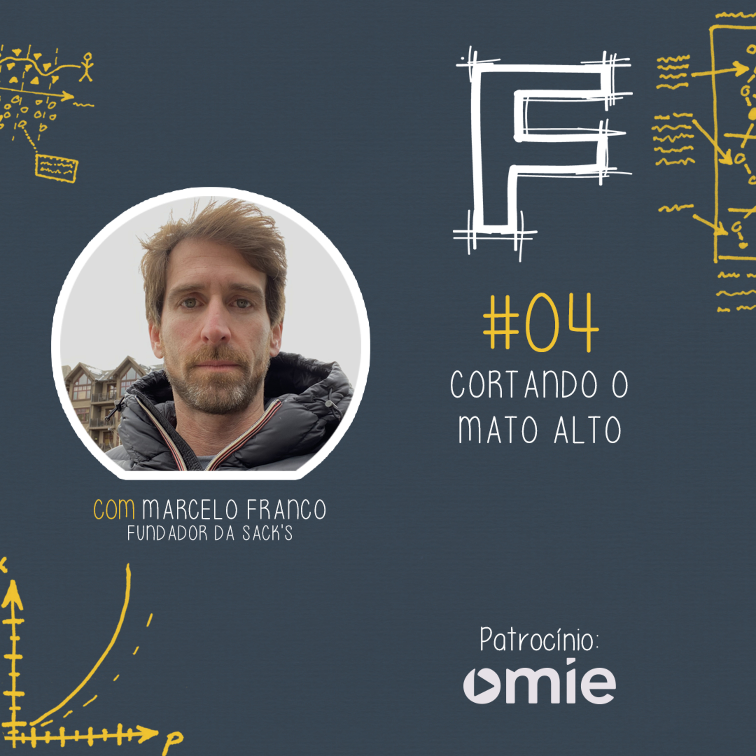 Podcast Fundação