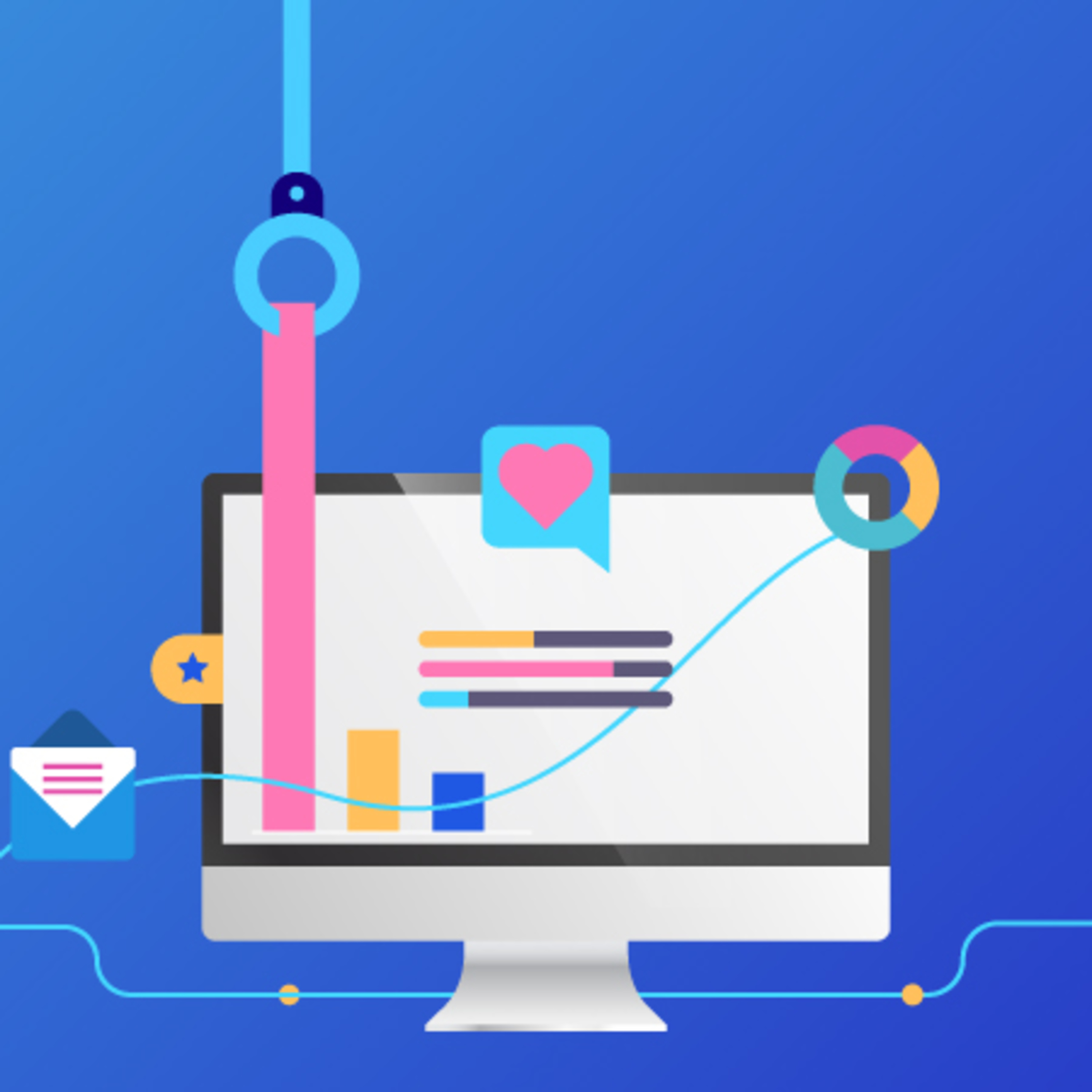 CRO Analytics